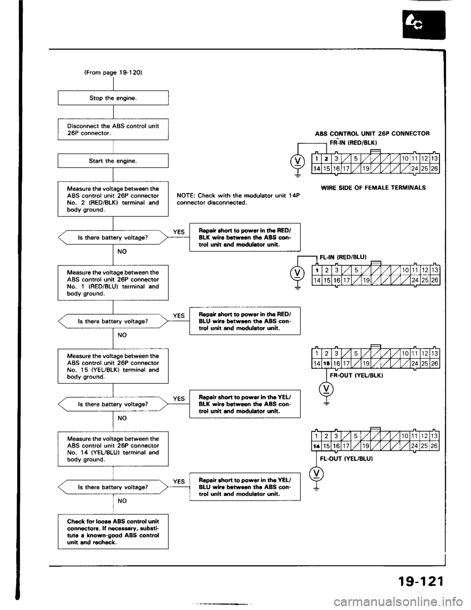 ACURA INTEGRA 1994  Service Repair Manual 