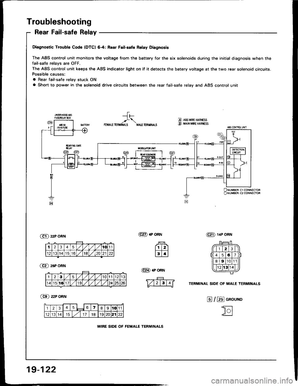 ACURA INTEGRA 1994  Service Repair Manual 