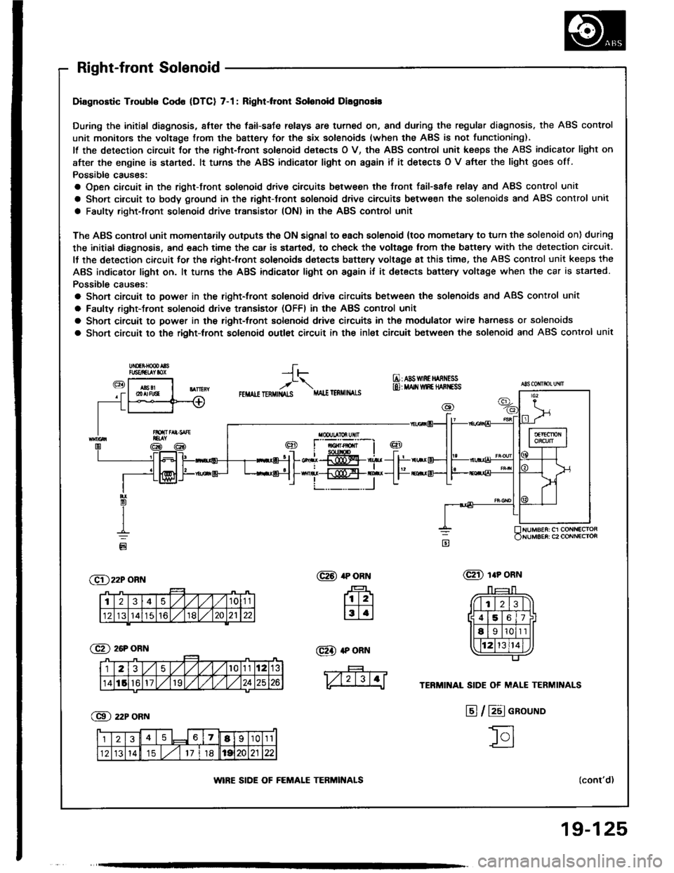 ACURA INTEGRA 1994  Service Repair Manual 