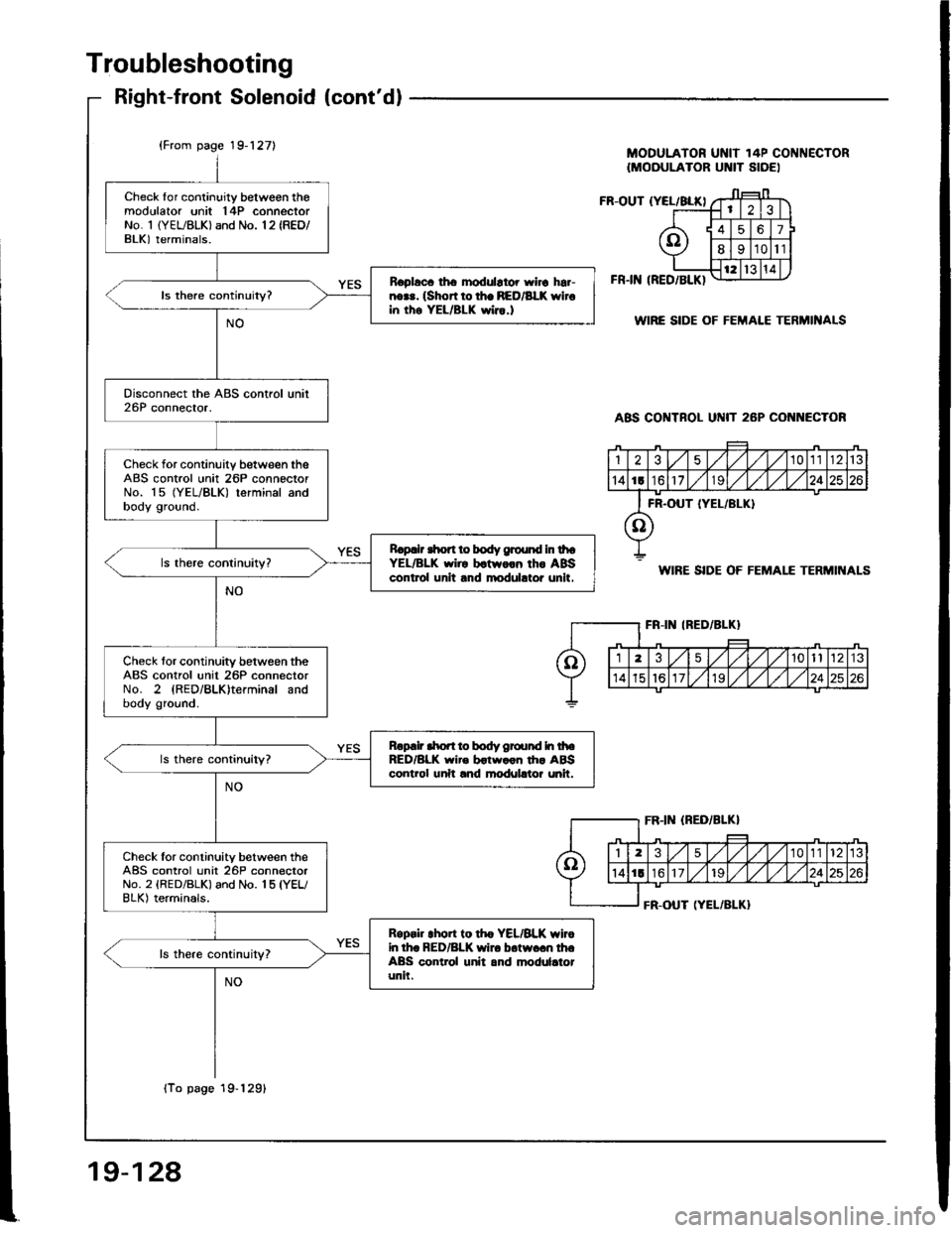 ACURA INTEGRA 1994  Service Repair Manual 