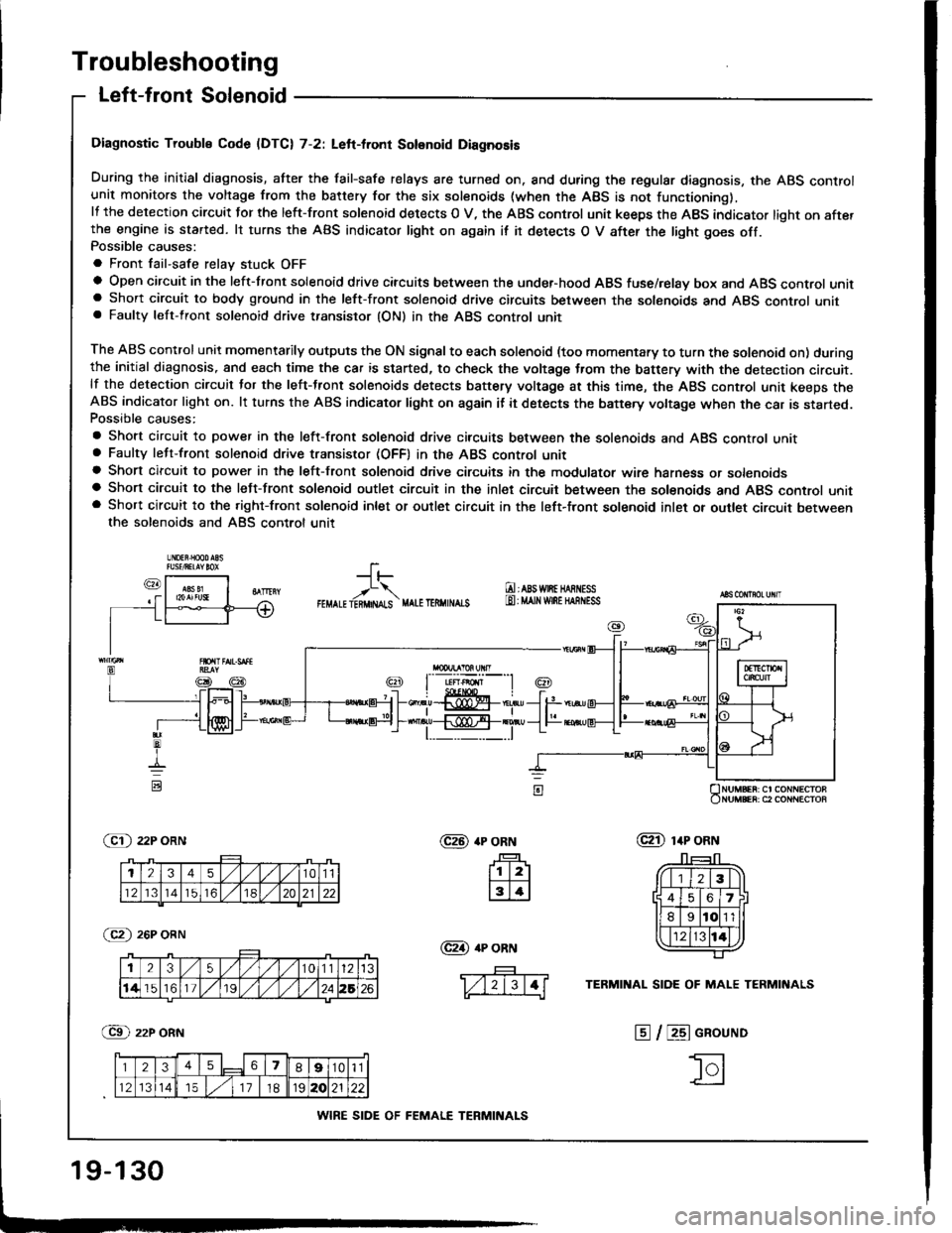 ACURA INTEGRA 1994  Service Repair Manual 