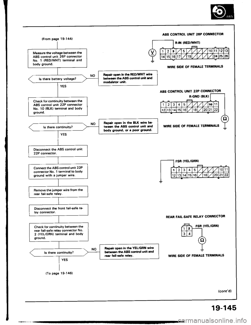 ACURA INTEGRA 1994  Service Repair Manual 