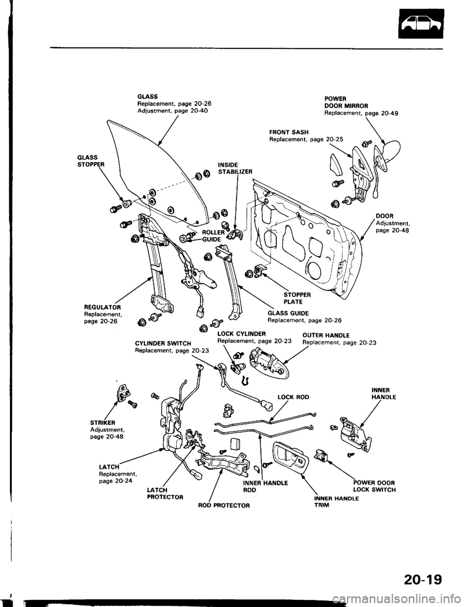 ACURA INTEGRA 1994  Service Repair Manual 