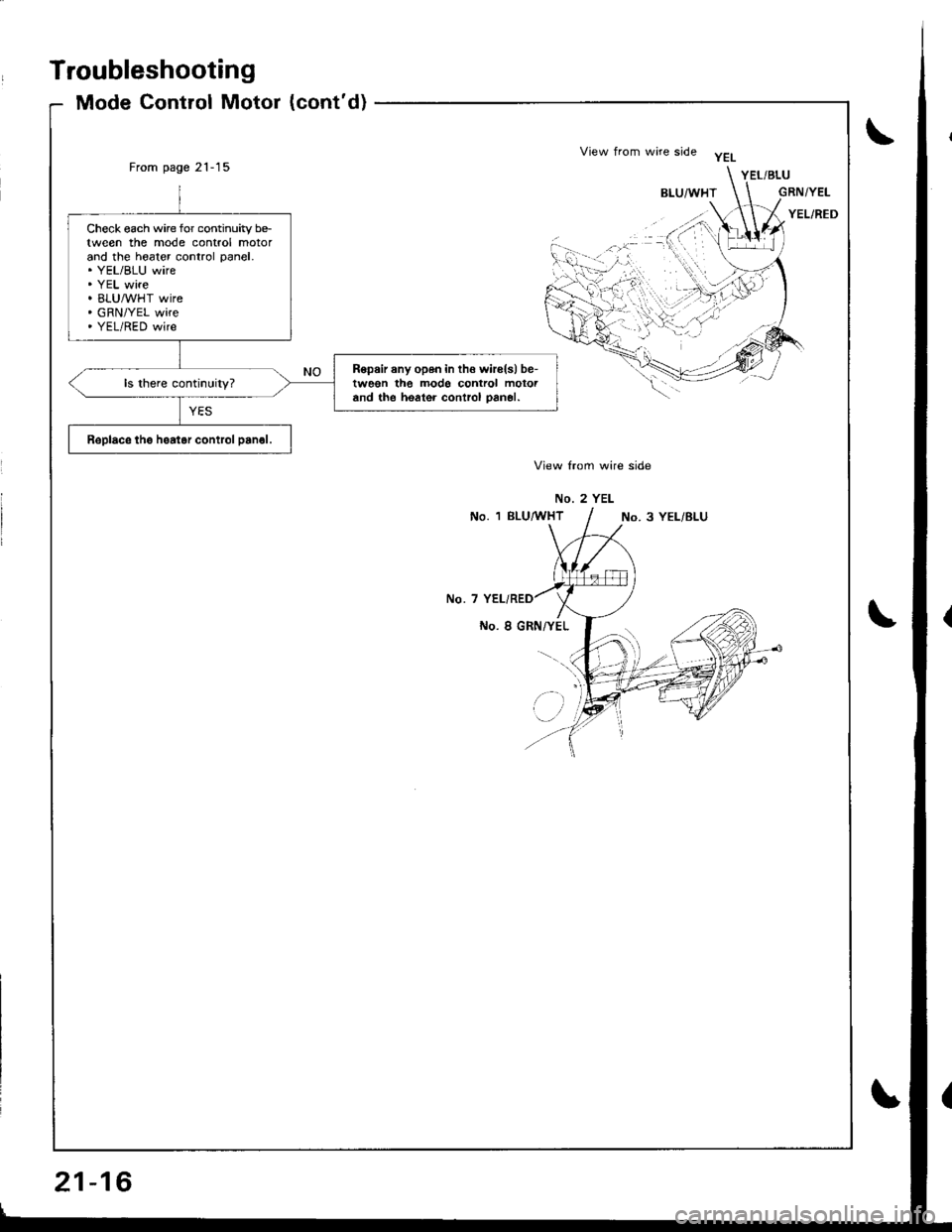 ACURA INTEGRA 1998  Service Repair Manual Troubleshooting
Mode Control Motor (contd)
From page 21-15
View lrom wire side
No. 2 YEL
No. 1 BLU,4 THTNo. 3 YEL/BLU
No. 7
No. I GRN/YEL
Check each wire for continuity be-tween the mode control moto