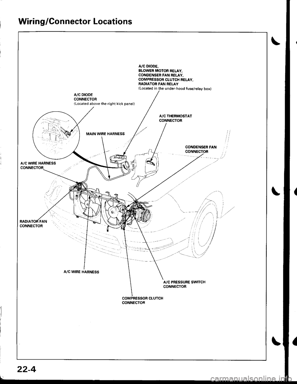 ACURA INTEGRA 1998  Service Manual PDF Wiring/Connector Locations
A/C DIODE.BLOWER MOTOR BELAY,CONOENSER FAN RELAY.COMPRESSOR CLUTCH RELAY,RADIATOR FAN REI-AY(Located in the under-hood tuse/relay box)
A/C DIODECONNECTORlLocated above the r