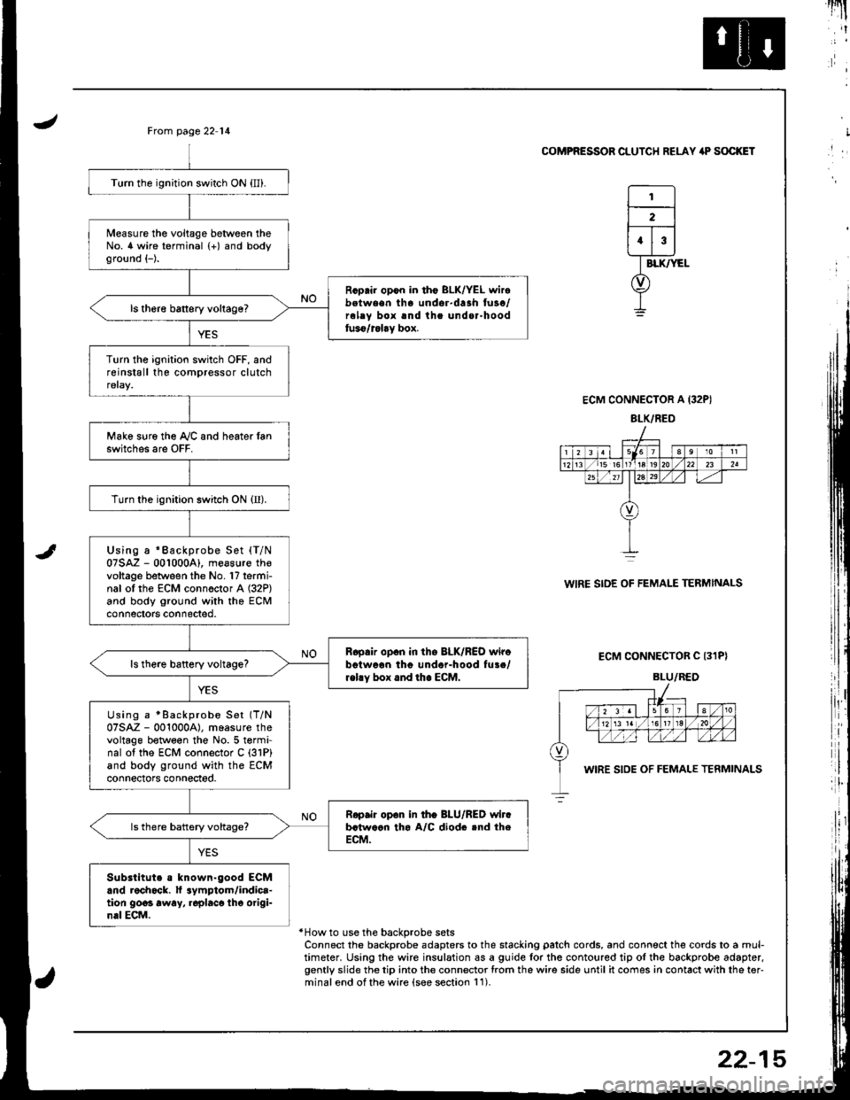 ACURA INTEGRA 1998  Service Manual PDF COMPRESSOR CLUTCH RELAY P SOCIGT
I
,l
I
i:]
lll
i
ll
rl.
,i
lil
ECM CONNECTOR A (32PI
BLK/f,ED
WIRE SIDE OF FEMALE TERMINALS
ECM CONNECTOR C {31P}
BLU/RED
Connect the backprobe adapters to the stacki