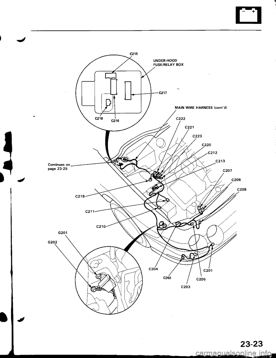 ACURA INTEGRA 1998 Service Manual Online J
UNDER-HOODFUSEiRELAY BOX
MAIN WIRE HARNESS lcontd)
c221
c223
Continues onpage 23-25
23-23 ACURA INTEGRA 1998 Service Manual Online J
UNDER-HOODFUSEiRELAY BOX
MAIN WIRE HARNESS lcontd)
c221
c223
Continues onpage 23-25
23-23