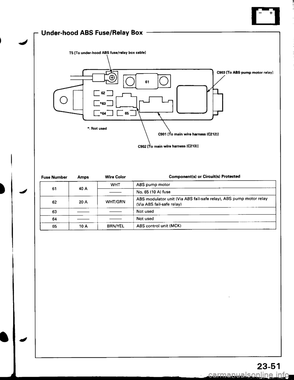ACURA INTEGRA 1998  Service Repair Manual Under-hood ABS Fuse/Relay Box
r: Not u3od
Fuse NumberWire Color
Cgul [To ABS pump moto. ?elay]
C90l llo mrin wir. h.rners lC212ll
o main wire harno!31C213)l
Compon€ntls) or Circuit{sl Protoqted
)J
T