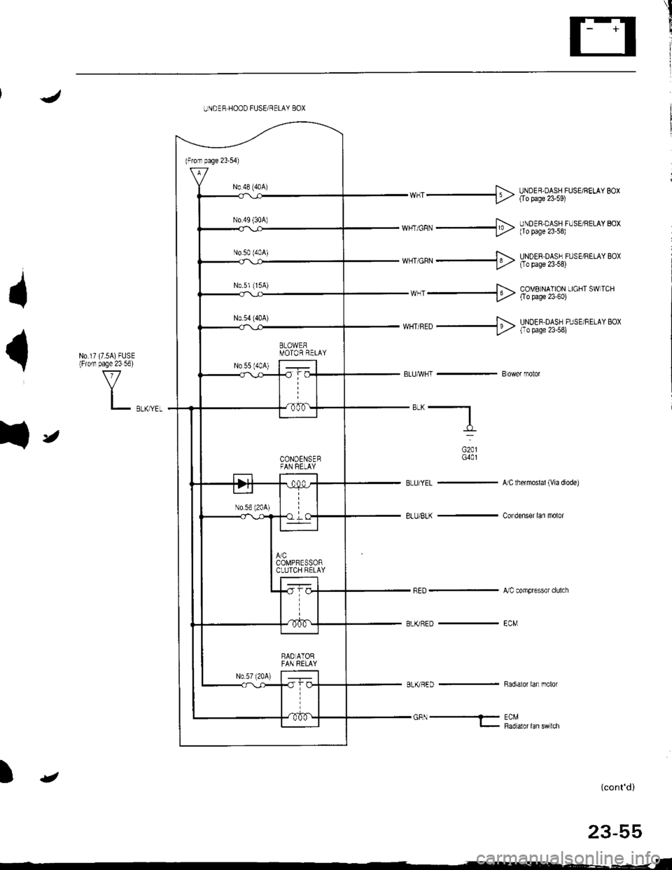 ACURA INTEGRA 1998 Service Repair Manual \
I
UNOER HOOD FUSE/RELAY BOX
t
{
fr
wHr _+> HtXl!;%,$1r.,," *,
F.-wr cn,r _l9> l,)ooll;%,r$lrr. rr,or ro,
*,,orn. ---$ H?!!;oA%iun"*"o
wHr -+ &?Tll:11$ uo""* "*
N0.17 (7.5A)FUSE(Fiom page 23 56 ACURA INTEGRA 1998 Service Repair Manual \
I
UNOER HOOD FUSE/RELAY BOX
t
{
fr
wHr _+> HtXl!;%,$1r.,," *,
F.-wr cn,r _l9> l,)ooll;%,r$lrr. rr,or ro,
*,,orn. ---$ H?!!;oA%iun"*"o
wHr -+ &?Tll:11$ uo""* "*
N0.17 (7.5A)FUSE(Fiom page 23 56