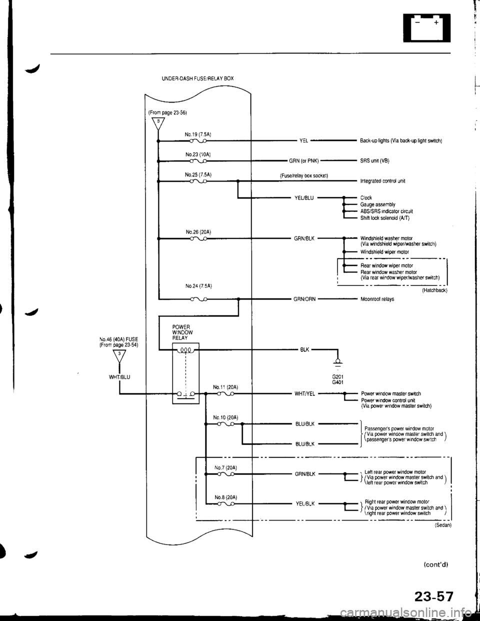 ACURA INTEGRA 1998 Service Repair Manual t"
li
)
UNDER.DASH FUSE RELAY BOX
N0.19 (7.5A)
J
GRN (or PNK)-
(Fusefelay bor socl(el)
Eack-up lighls (Va back-up lighl swildl)
SFS unil (VB)
Inlegraled conlrol uf il
CiockGaugeassemblyABS/S RS indica ACURA INTEGRA 1998 Service Repair Manual t"
li
)
UNDER.DASH FUSE RELAY BOX
N0.19 (7.5A)
J
GRN (or PNK)-
(Fusefelay bor socl(el)
Eack-up lighls (Va back-up lighl swildl)
SFS unil (VB)
Inlegraled conlrol uf il
CiockGaugeassemblyABS/S RS indica