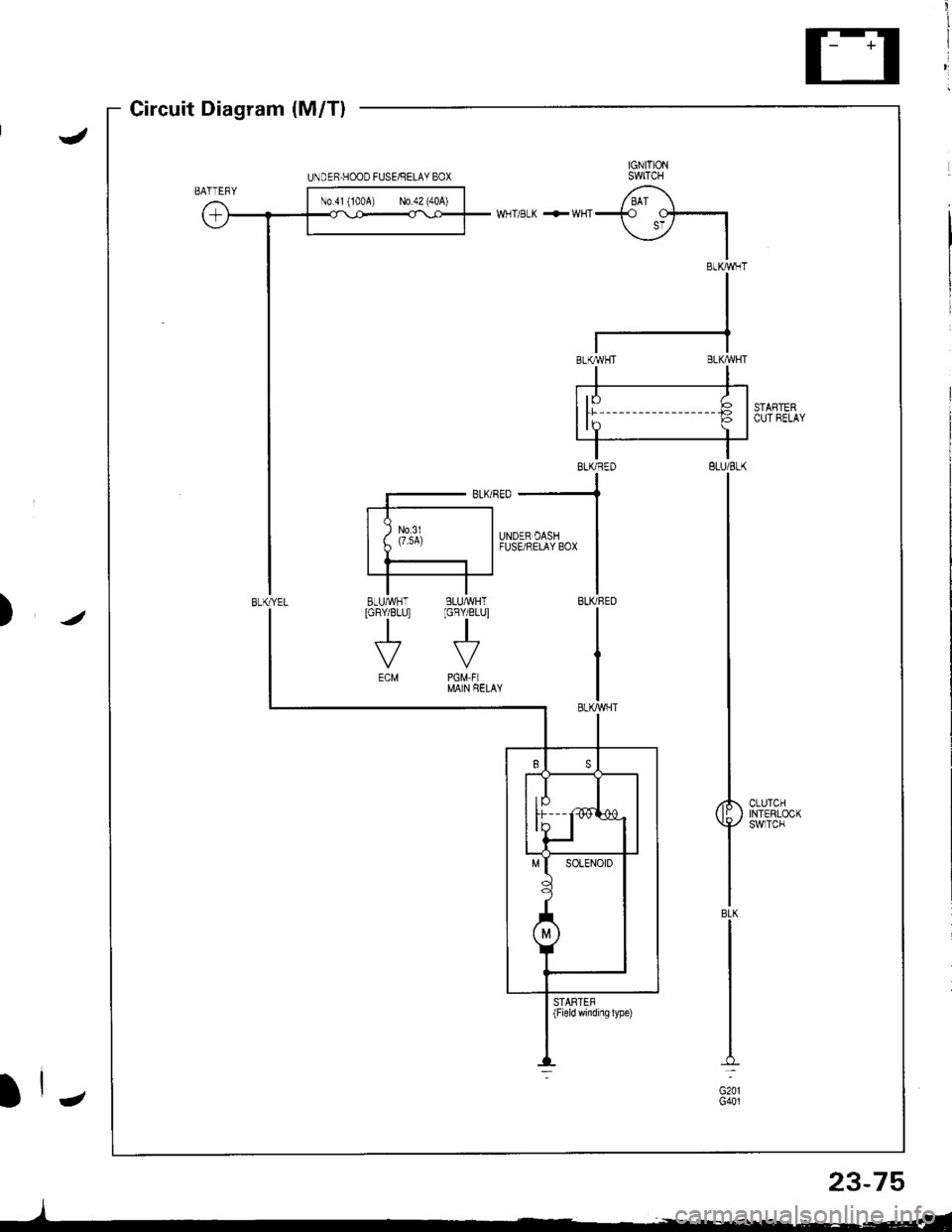 ACURA INTEGRA 1998  Service Repair Manual Circuit Diagram (M/Tl
tJ
STARTEBCUT RELAY
)/
ll-G2o1G401
rAa rtFz5- r3
) -rr
CLUTCHINTERLOCKSW]TCH
IGNITIONX SWITCH
!_*",.^-*-G-l
"T"
BTKWHT BLKWHT
llr - tr |
BLKFED 8LU/BLK
- BLK,BE I__-lrror.oo* 
I