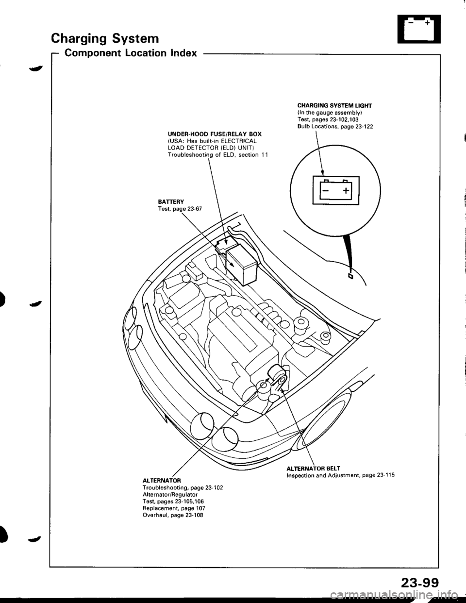 ACURA INTEGRA 1998 Service Repair Manual )
)
Charging System
Component Locationlndex
CHARGING SYSTEM LIGHT(ln the gauge assembly)Test, pages 23-102,103Bulb Locations, page 23-122
UNDER-HOOD FUSE/RELAY BOX(USA: HAS bUiIt-iN ELECTRICALLOAD DET ACURA INTEGRA 1998 Service Repair Manual )
)
Charging System
Component Locationlndex
CHARGING SYSTEM LIGHT(ln the gauge assembly)Test, pages 23-102,103Bulb Locations, page 23-122
UNDER-HOOD FUSE/RELAY BOX(USA: HAS bUiIt-iN ELECTRICALLOAD DET