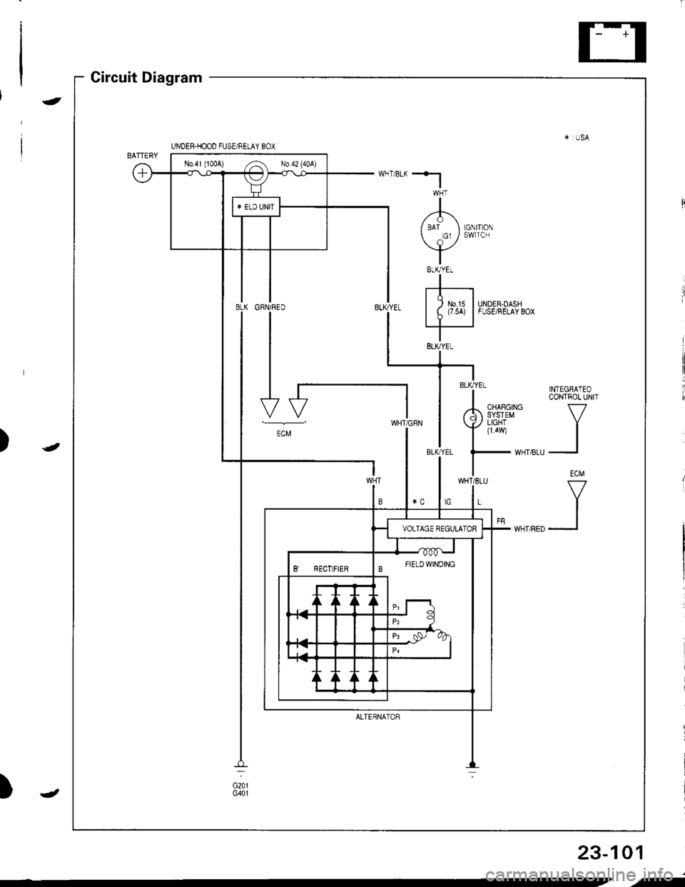 ACURA INTEGRA 1998 Service Repair Manual *l
I/1\
/ ari orrr or cr / swlrcH
vIBtKAEtI
rt-r| ) m.rs IUNDER-DASHI t (7.5A) |FUSE/RELAYBOX
IBLK,YEL
-i * TNTEGBATEo
I CoNTROL UN|T
rh 3i{i3# v
Ynu i
| ,."
UNDEH.HOOD FUSE/RELAY BOX
No.4l (100A) ACURA INTEGRA 1998 Service Repair Manual *l
I/1\
/ ari orrr or cr / swlrcH
vIBtKAEtI
rt-r| ) m.rs IUNDER-DASHI t (7.5A) |FUSE/RELAYBOX
IBLK,YEL
-i * TNTEGBATEo
I CoNTROL UN|T
rh 3i{i3# v
Ynu i
| ,."
UNDEH.HOOD FUSE/RELAY BOX
No.4l (100A)
