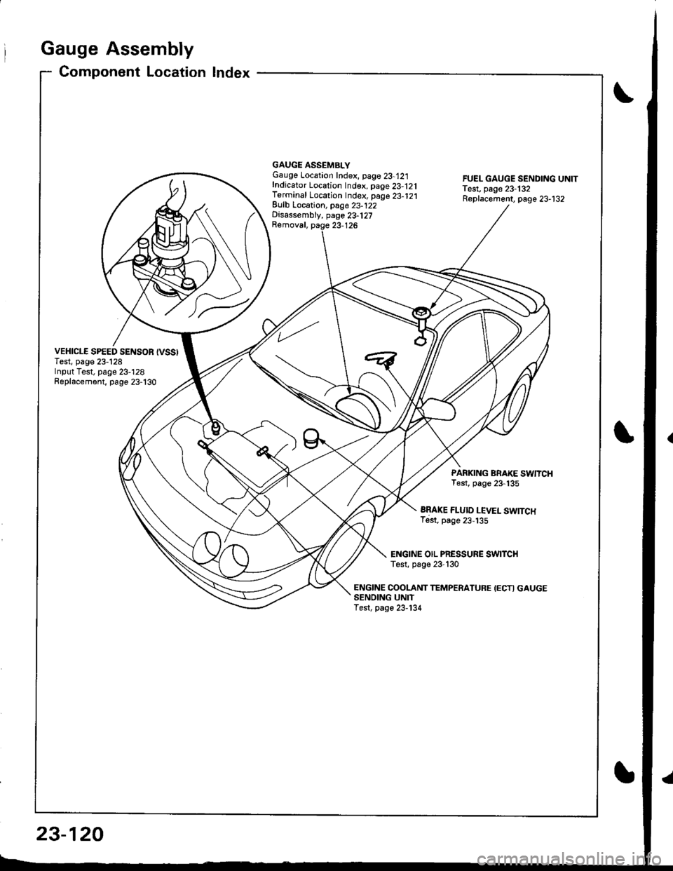 ACURA INTEGRA 1998  Service Owners Manual Gauge Assembly
Component Location Index
VEHICLE SPEED SENSOR {VSSITest, page 23-128Input Test, page 23-128Replacement, page 23-130
GAUGE ASSEMBLYGauge Location Index, page 23-12:|fndicator Location In