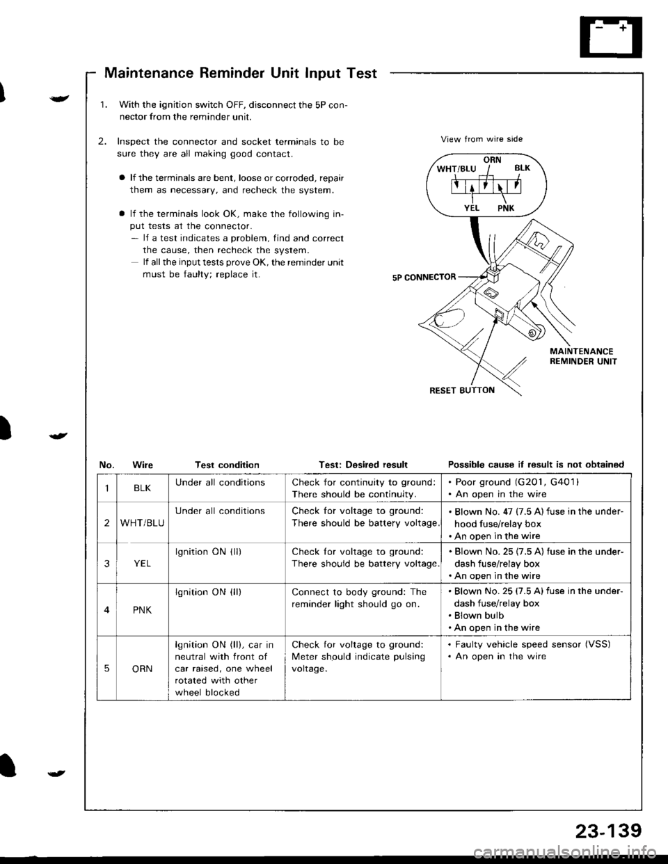 ACURA INTEGRA 1998  Service Repair Manual Maintenance Reminder Unit Input Test
)
v
t
1.With the ignjtion switch OFF, disconnect the 5P con-
nector from the reminder unit.
Inspect the connector and socket terminals to be
sure they are all maki