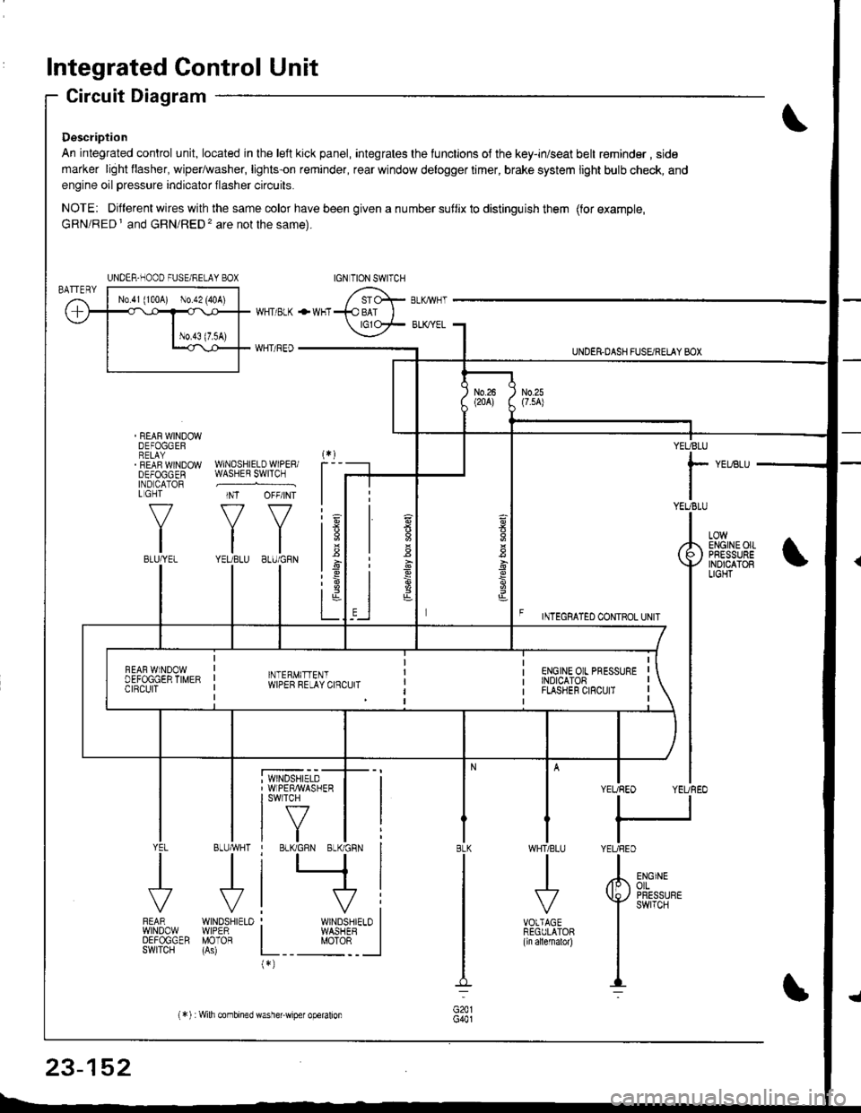ACURA INTEGRA 1998  Service Repair Manual Integrated Control Unit
Circuit Diagram
Description
An integrated control unit, located in lhe left kick panel, integrates the lunctions of the key-in/seat belt r€minder , side
marker light llasher,