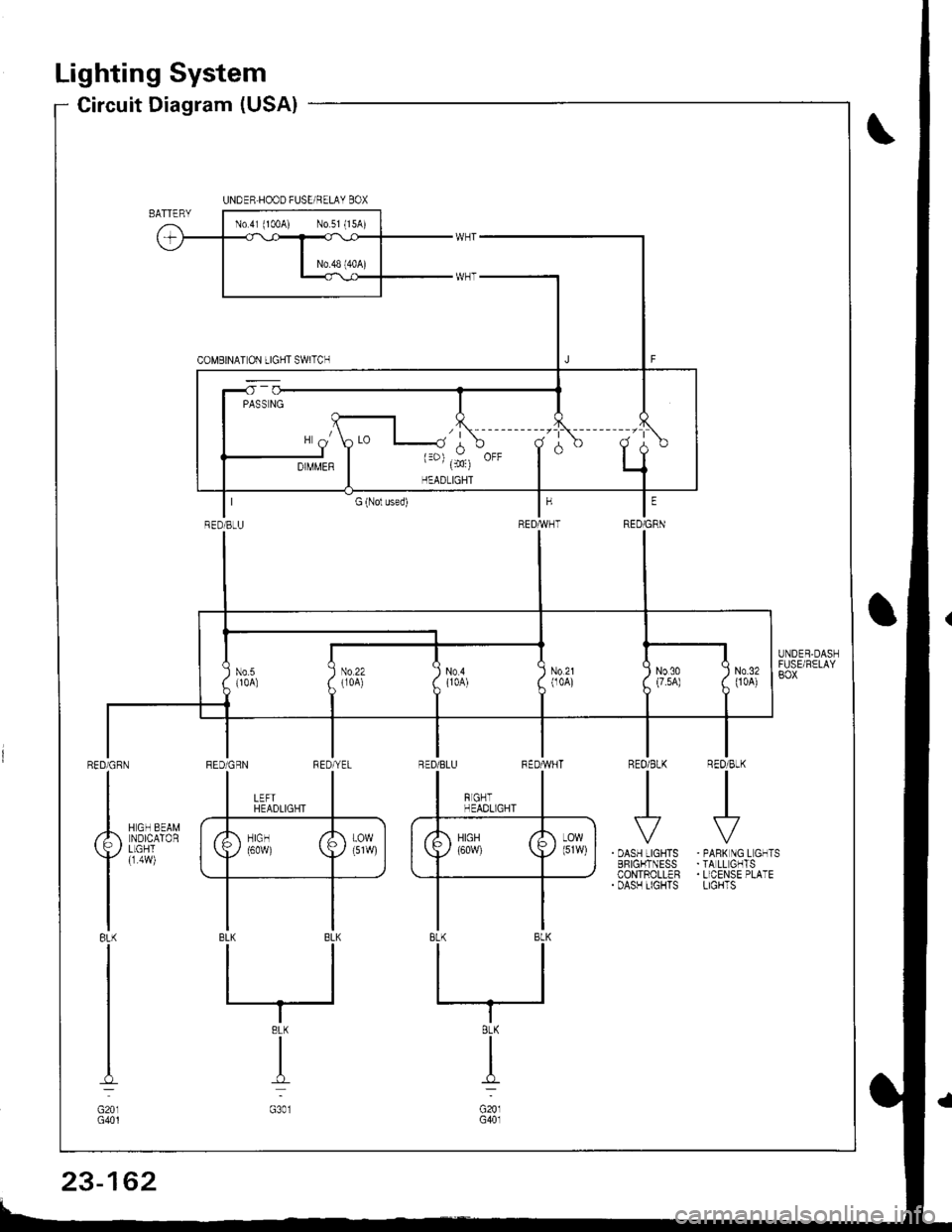 ACURA INTEGRA 1998  Service Repair Manual Lighting System
Circuit Diagram (USA)
R€O/BtK
I
REO/BLKIII
I
. OASH LIGHTSBFIGI.ITNESSCONTROLLER. DASH TIGHTS
RED/CRN
I
Ailsurax
Yller,l
IBL(
I
I
I-l
G201G401
. PANK NG L GNTS.TA LL GHTS. LICENSE PL