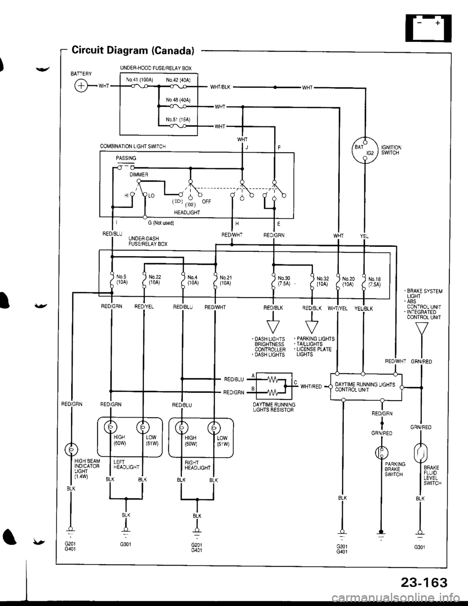 ACURA INTEGRA 1998  Service Repair Manual UNDER.HOOD FUSE/RELAY BOX
No 41 {100A) N0.42 (40A)
,/ |\
\--, ({c)
HEADLIGHT
Circuit Diagram (Canada)
BATTEFY
@-**
I I :i,ff*"
I CoNTFOL UN|TI . INTEGBATED
l-v^"
tl
tlREDAVHT GRN/RED
GRN/FED
L
lt )