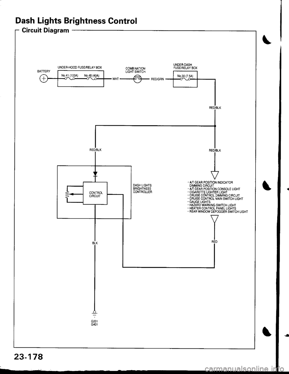 ACURA INTEGRA 1998  Service Repair Manual Dash Lights Brightness Control
Circuit Diagram
UNDER-HOOO FUSgRELAY 8OXUNDEN.DASHFUSE/RELAYEOXtX"f -.------^-;^*;;ilLrcrTswrc.
ffiwHT-lf-FEDGaN
, &TGEAN POSITION INOICATOROIMMING CIFCUIT.ATTGEAB POSIT
