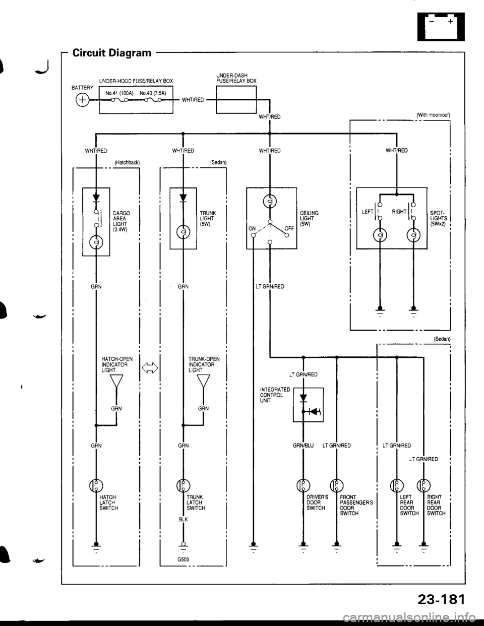 ACURA INTEGRA 1998  Service Repair Manual Gircuit Diagram
UNDEF.HOOD FUS gRELAY BOX
(Wilh moonrool)-l
,,**Er
WHT/FED
LT
]NTEGRATED TCoNTROL IUNIT I
lSedan)
.-l
TRUNKL]GHT(sw)
I
lff
lh
iT
Lir -
lb
.F
23-141 