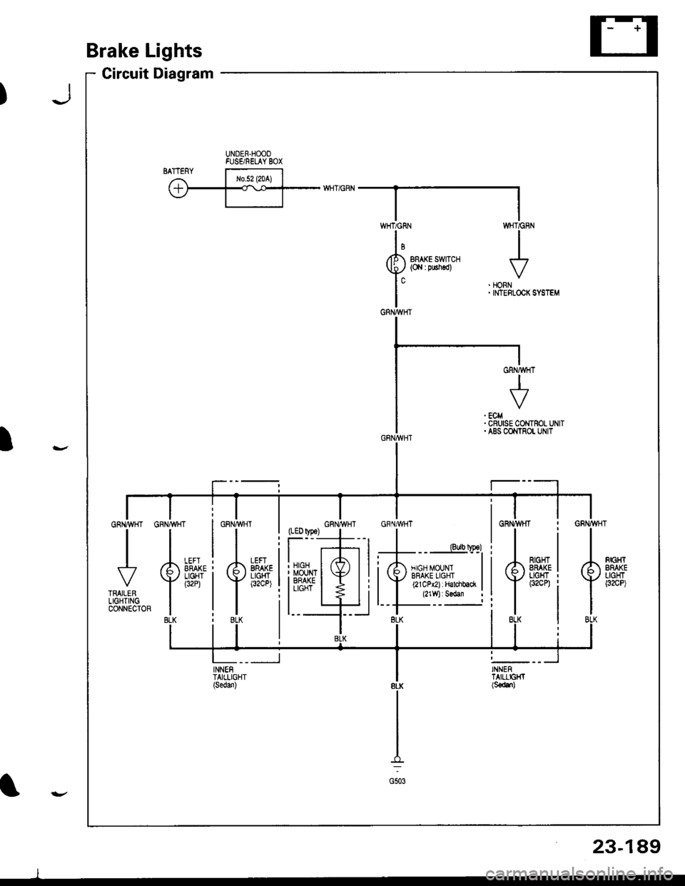 ACURA INTEGRA 1998  Service Repair Manual )
Brake Lights
Circuit Diagram
UNDER.HOOOFUSE/RELAY BOXry
BRAKE SWITCH(O,l I pushed)
WHT/GF
I
HONNINTEFLOCK
,#�,.^{.
LEFIBRAKELIGHT(32CP)il
:li
l_t
INNENTAIILIGHT
WHTiGRN
GRNA{HT
J
GRNMHT
23-189
l
I 