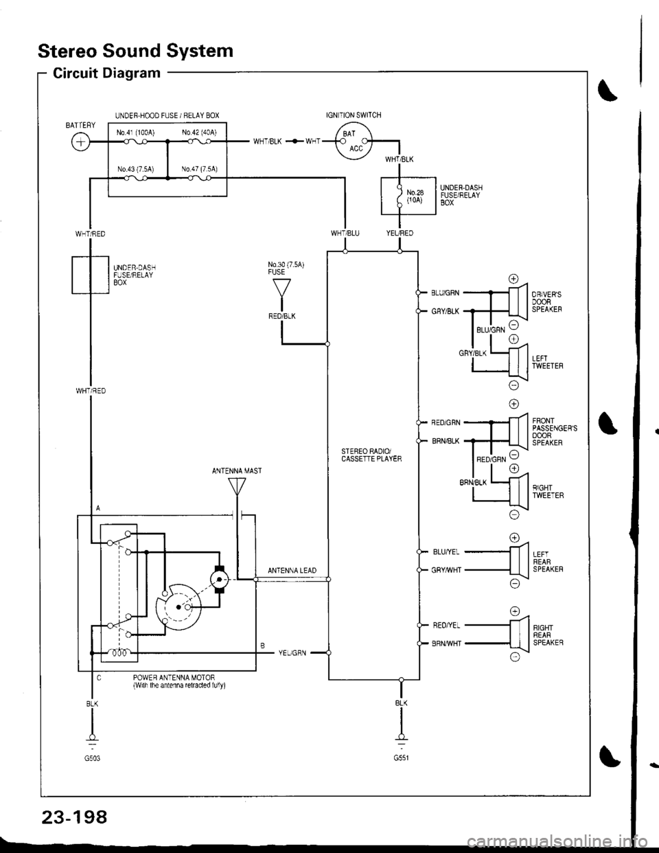ACURA INTEGRA 1998  Service Repair Manual Stereo Sound System
Circuit Diagram
WHT/RED
tWHTi RED
UNDER.HOOD FUSE / RELAY BOX
UNDER.DASHFUSE/RELAYBOX
N0.30 (7.5A)FUSE
f7
IRED/BLK
UNDER,DASHFUSE/RELAYBOX
FRONTPASSENGERSoooRSPEAKER
ANTENNA MAST
