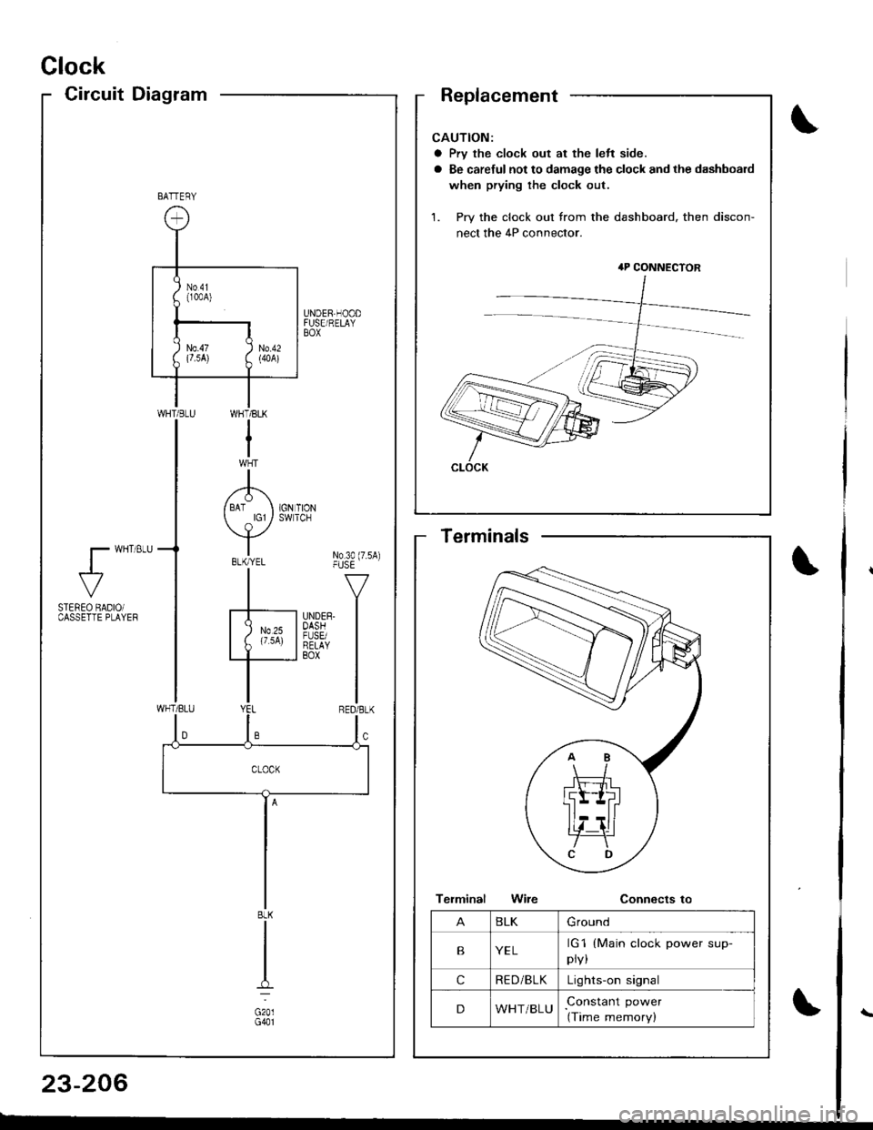 ACURA INTEGRA 1998  Service Repair Manual Clock
CircuitDiagram
CAUTION:
a Prv the clock out at the left side.
a Be careful not to damage the clock and the dashboard
when prying the clock out.
1. Pry the clock out from the dashboard. then disc