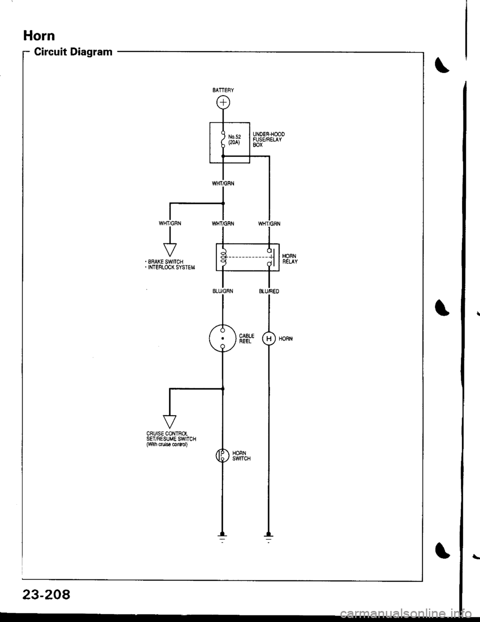ACURA INTEGRA 1998  Service Repair Manual UNOEF.HOODFUSARELAYBOX
CRUISE CONTROISET/RESUME SWTCH($/-ih c.ute conrol)
23-208 
