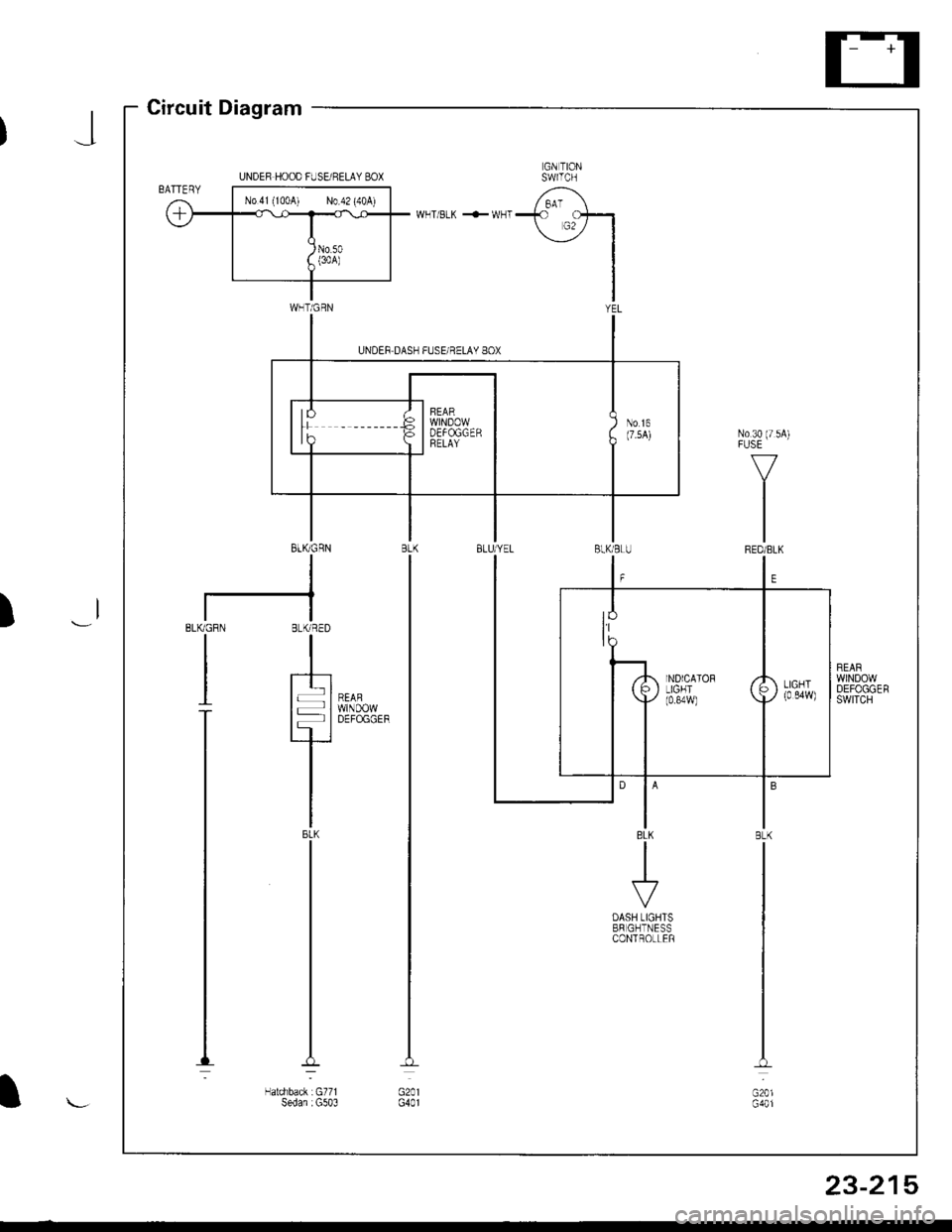 ACURA INTEGRA 1998  Service Repair Manual Circuit Diagram
REARwtNDowDEFOGGERSWITCH
BLK
IIJ
DASH LIGHTSBR CHTNESSCONTROLLER
CN TIONswrTcH
/ 8AT \
T ",7-l
II
II
WNT/BLK + WHT
REARWiNDOWDEFOGGER
BtK/GRN
--lELKGRN BLI(RED
1A
T L-]
ll
tl
tl
tl-l
U