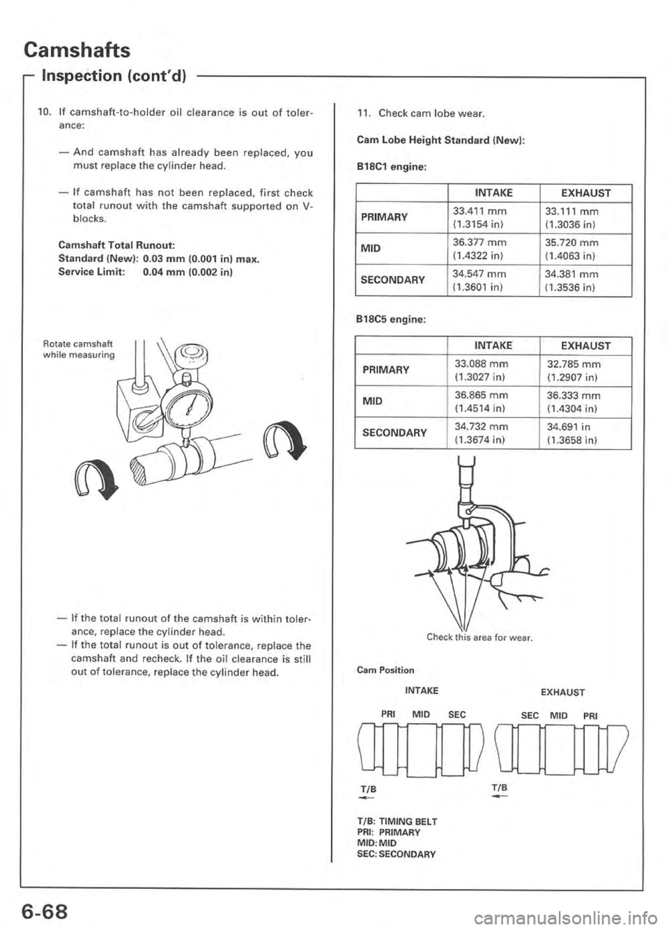 ACURA INTEGRA 1998  Service Repair Manual 