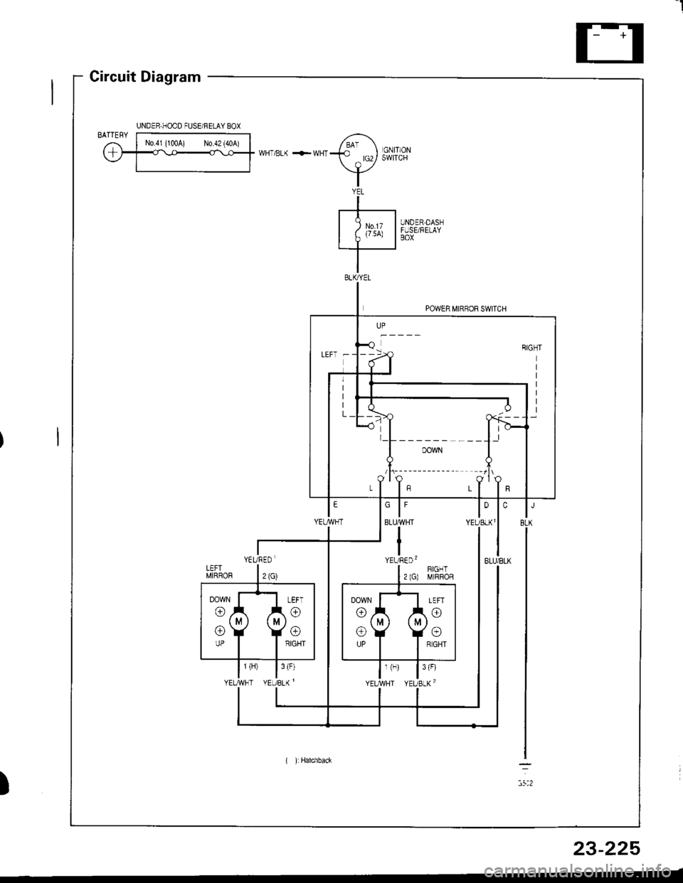 ACURA INTEGRA 1998 Service Repair Manual I
Circuit Diagram
UNDER,DASNFUSE/RELAYBOX
YEL
-+-----t
I Zu,x I.I--
POWER MIRROR SWITCH
)
UNDER.HOOD FUSE/FELAY BOX
LEFT -
l_L______ ___l.l
/t\-------- --lt\
YEURED.
( ):Hatchback
23-225 ACURA INTEGRA 1998 Service Repair Manual I
Circuit Diagram
UNDER,DASNFUSE/RELAYBOX
YEL
-+-----t
I Zu,x I.I--
POWER MIRROR SWITCH
)
UNDER.HOOD FUSE/FELAY BOX
LEFT -
l_L______ ___l.l
/t\-------- --lt\
YEURED.
( ):Hatchback
23-225