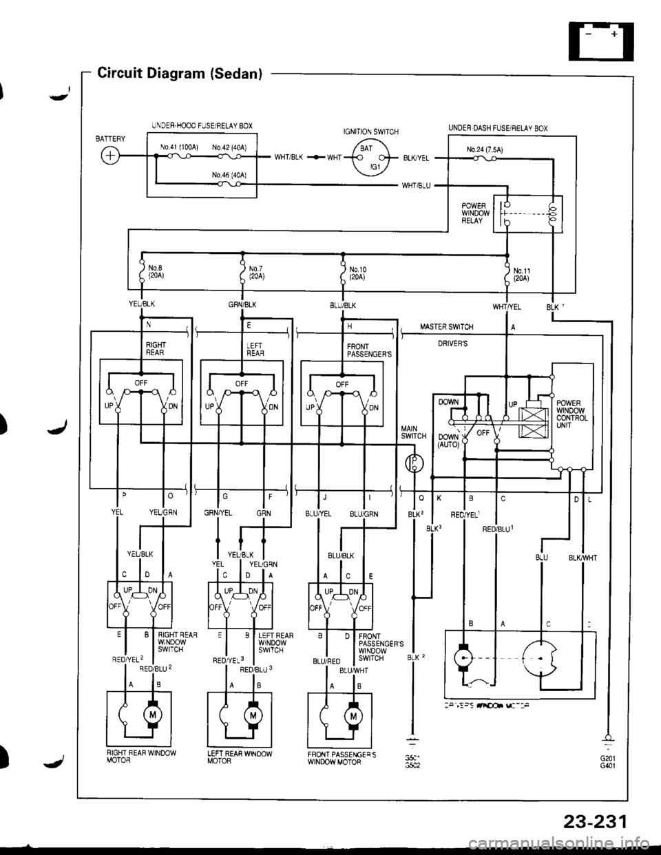 ACURA INTEGRA 1998 Service Repair Manual )
Circuit Diagram (Sedan)
RIGHT REAR WINOOWMOTOR
BLK
LEFT REAR WINOOWMOTOF)
BLUIRED I swrrcH
UNDEF.HOOD FUSE/RELAY BOXUNDEF DASH FUSE/NELAY BOXIGNITION SWITCH
FRONT PASSENGECSWINDOWMOTOR
:. ,:5S rri ACURA INTEGRA 1998 Service Repair Manual )
Circuit Diagram (Sedan)
RIGHT REAR WINOOWMOTOR
BLK
LEFT REAR WINOOWMOTOF)
BLUIRED I swrrcH
UNDEF.HOOD FUSE/RELAY BOXUNDEF DASH FUSE/NELAY BOXIGNITION SWITCH
FRONT PASSENGECSWINDOWMOTOR
:. ,:5S rri