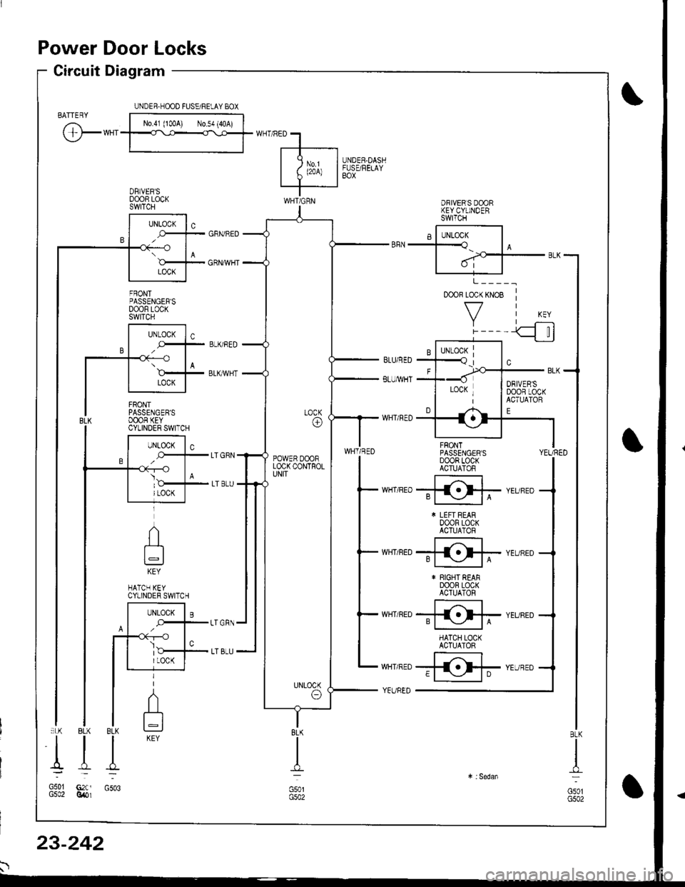 ACURA INTEGRA 1998  Service Repair Manual Power Door Locks
Circuit Diagram
@*"
DR]VERS000R LocKSWITCH
NATCN KEYCYLINDER SWITCH
L_____
ooon rocx xroe If7 l
VIKEY
DRIVERSDOOR LOCKACTUATOR
E
UNDER.HOOO FUSEi RELAY BOX
N0.41 (1004) No.s4 (40A)
