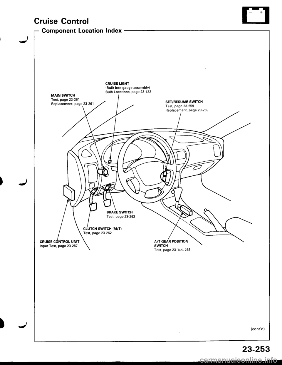 ACURA INTEGRA 1998  Service Repair Manual Cruise Control
)
Component LocationIndex
CRUISE LIGHT{Built into gauge assembly)Bulb Locations, page 23 122MAIN SWITCHTest, page 23-261Replacement, page 23-261SET/RESUME SWITCHTest, page 23 259Feplace
