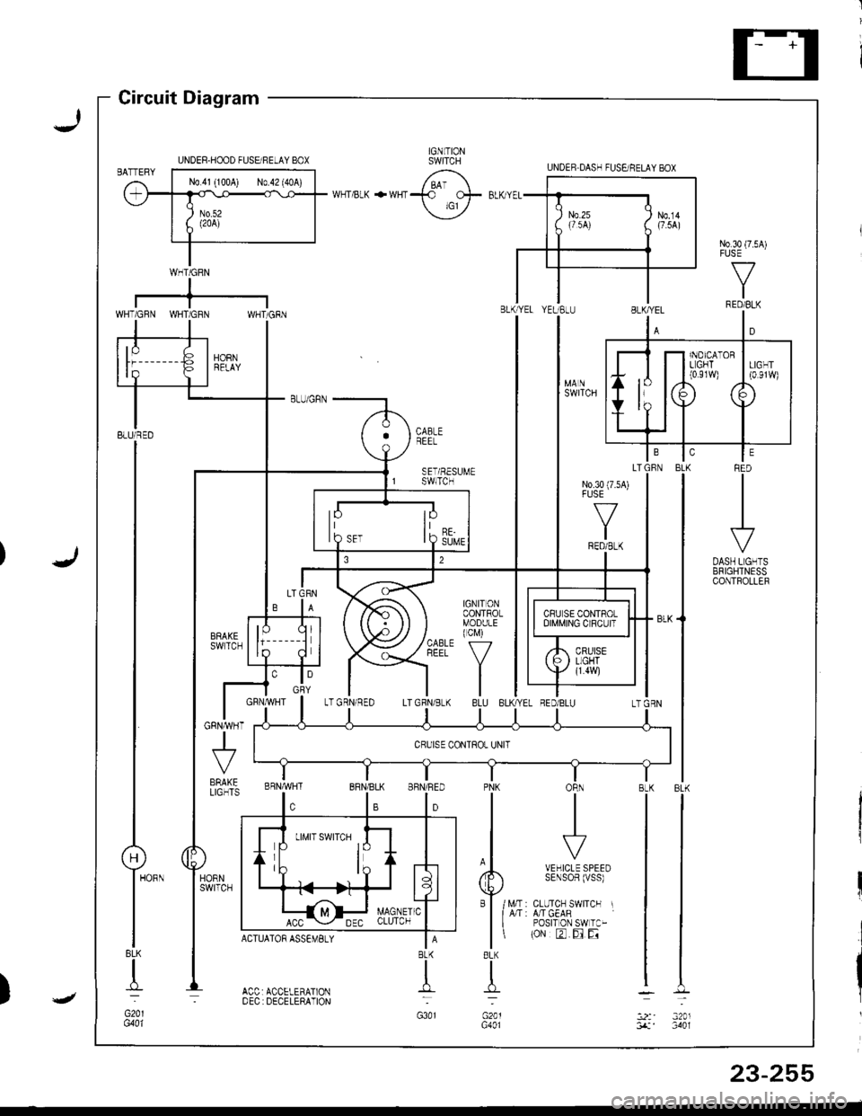 ACURA INTEGRA 1998  Service Owners Manual Circuit Diagram
J
WNT/BLK +WHT
BLKYEL YEL/8LU
CABLEREEL
SET/BESUME1 SW]TCH
J
IGNITONCONTROLMODULE(cM)
LT
B lA
i,"YlDGBY
c
IT GRN/RED LTGRN/BLK
BLK
I
:
:2013401
III
I
VEHICLE SPEEDSENSOR (VSS)
M/T: CL
