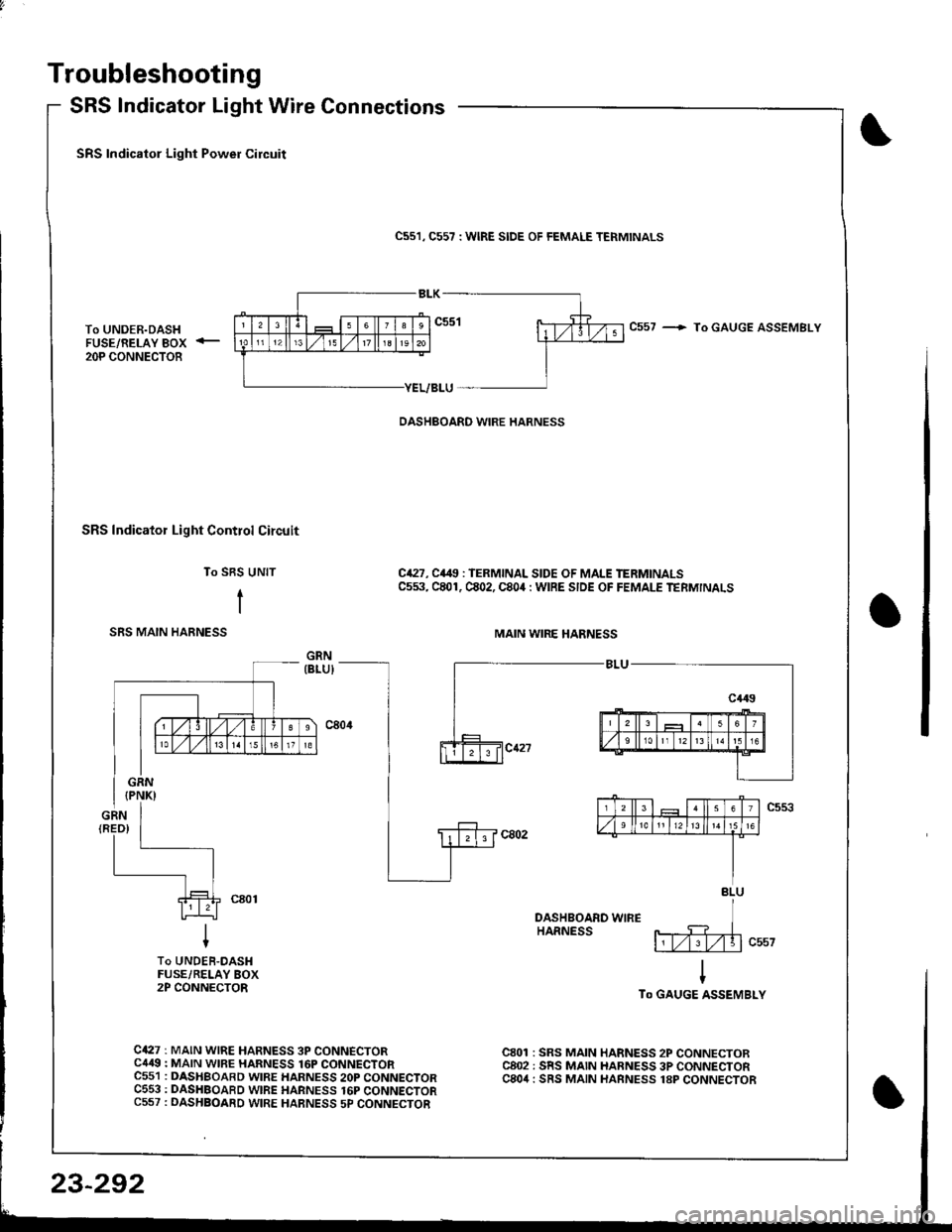 ACURA INTEGRA 1998 Service Repair Manual Troubleshooting
SRS Indicator Light Wire Connections
SRS Indicator Light Power Circuit
To UNDER-DASHFUSE/RELAY BOX2OP CONNECTOB
SRS Indicator Light Control Circuit
To SBS UNIT
iI
SRS MAIN HABNESS
C55 ACURA INTEGRA 1998 Service Repair Manual Troubleshooting
SRS Indicator Light Wire Connections
SRS Indicator Light Power Circuit
To UNDER-DASHFUSE/RELAY BOX2OP CONNECTOB
SRS Indicator Light Control Circuit
To SBS UNIT
iI
SRS MAIN HABNESS
C55
