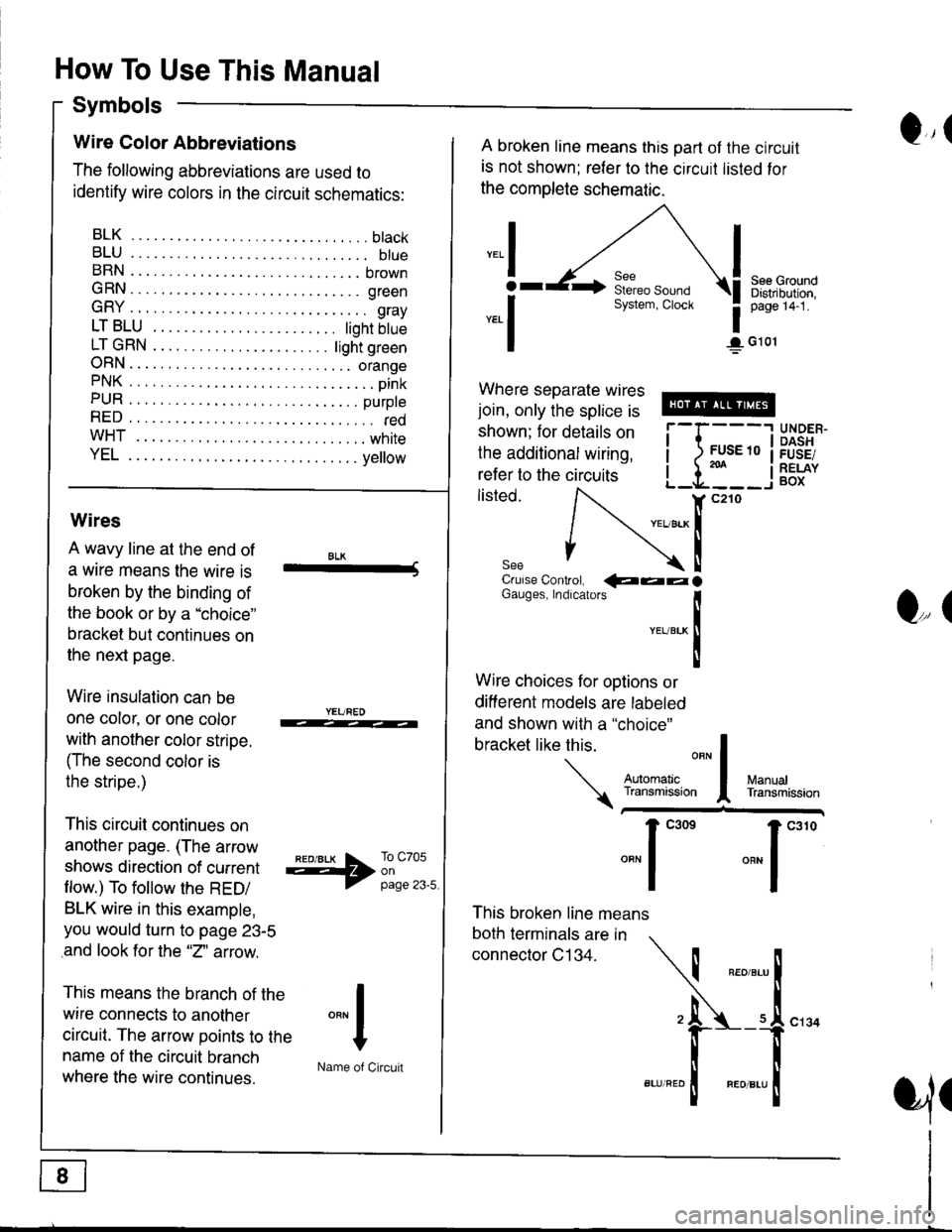 ACURA INTEGRA 1998 Service Repair Manual How To Use This Manual
Symbols
Q,(Wire Color Abbreviations
The following abbreviations are used to
identify wire colors in the circuit schematics:
BLK.... .........btack
BLU.... ......... btueBRN .... ACURA INTEGRA 1998 Service Repair Manual How To Use This Manual
Symbols
Q,(Wire Color Abbreviations
The following abbreviations are used to
identify wire colors in the circuit schematics:
BLK.... .........btack
BLU.... ......... btueBRN ....