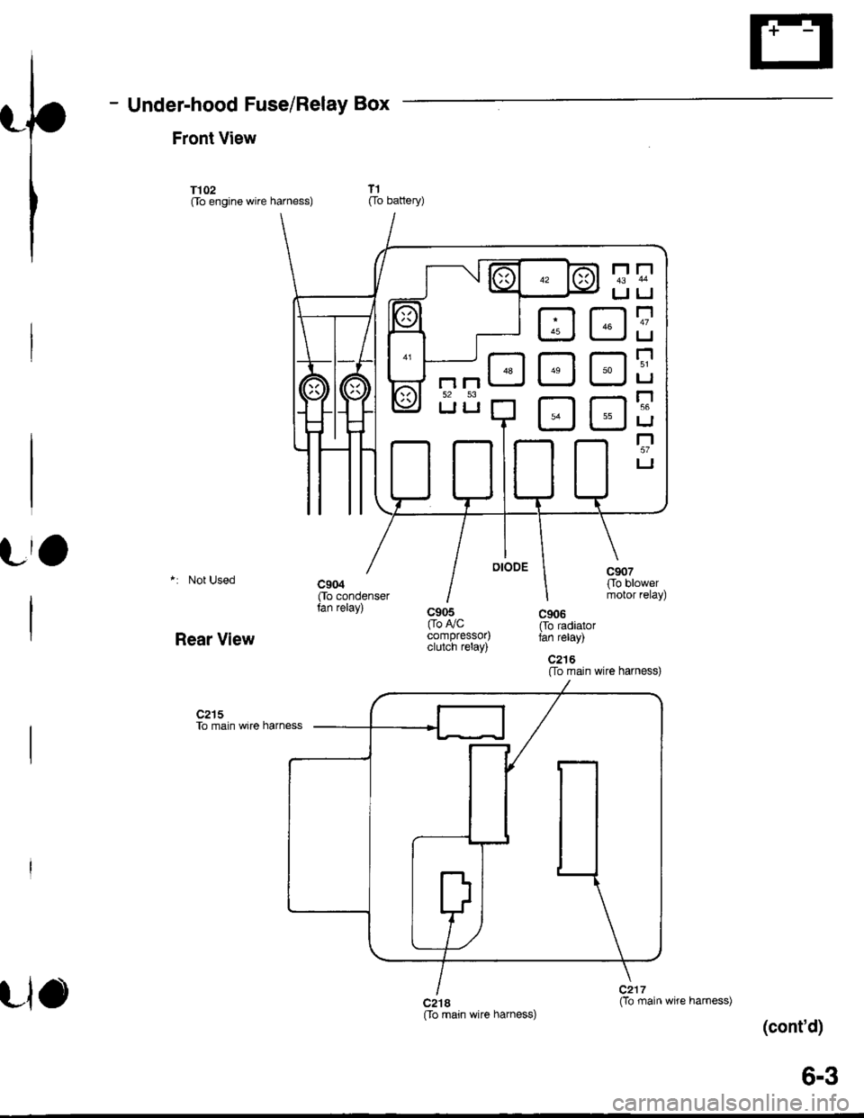 ACURA INTEGRA 1998 Service Repair Manual - Under-hood Fuse/Relay Box
Front View
T102Oo engine wire harness)
*: Not Used
Rear View
c2l5To main wire harness
T1[ro battery)
c905[ro F/Ccompressor)clutch relay)
c2t8[fo main wire harness)Oo main
( ACURA INTEGRA 1998 Service Repair Manual - Under-hood Fuse/Relay Box
Front View
T102Oo engine wire harness)
*: Not Used
Rear View
c2l5To main wire harness
T1[ro battery)
c905[ro F/Ccompressor)clutch relay)
c2t8[fo main wire harness)Oo main
(