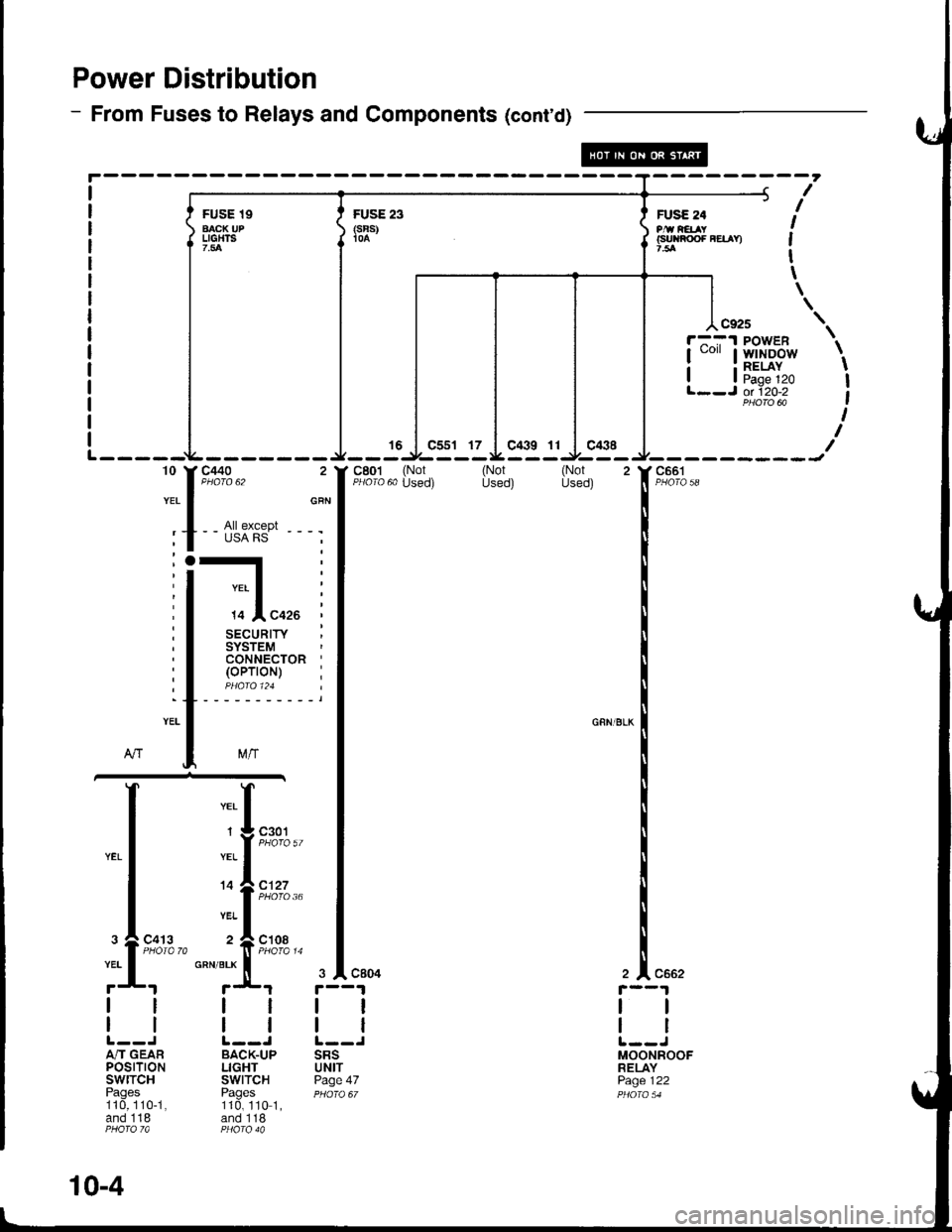 ACURA INTEGRA 1998 Service Repair Manual Power Distribution
- From Fuses to Relays and Components (contd)
FUSEI9AACX UPLIGHTS
c440
FUSE 23
lSiS)FUSE 24Pfl RE-AYGutroof SEIAY)
i:tif,H-q:PHOTO 6A
\
I
I
I
I
I16c55l 17
C801 (NotPffOtO 60 Used ACURA INTEGRA 1998 Service Repair Manual Power Distribution
- From Fuses to Relays and Components (contd)
FUSEI9AACX UPLIGHTS
c440
FUSE 23
lSiS)FUSE 24Pfl RE-AYGutroof SEIAY)
i:tif,H-q:PHOTO 6A
\
I
I
I
I
I16c55l 17
C801 (NotPffOtO 60 Used