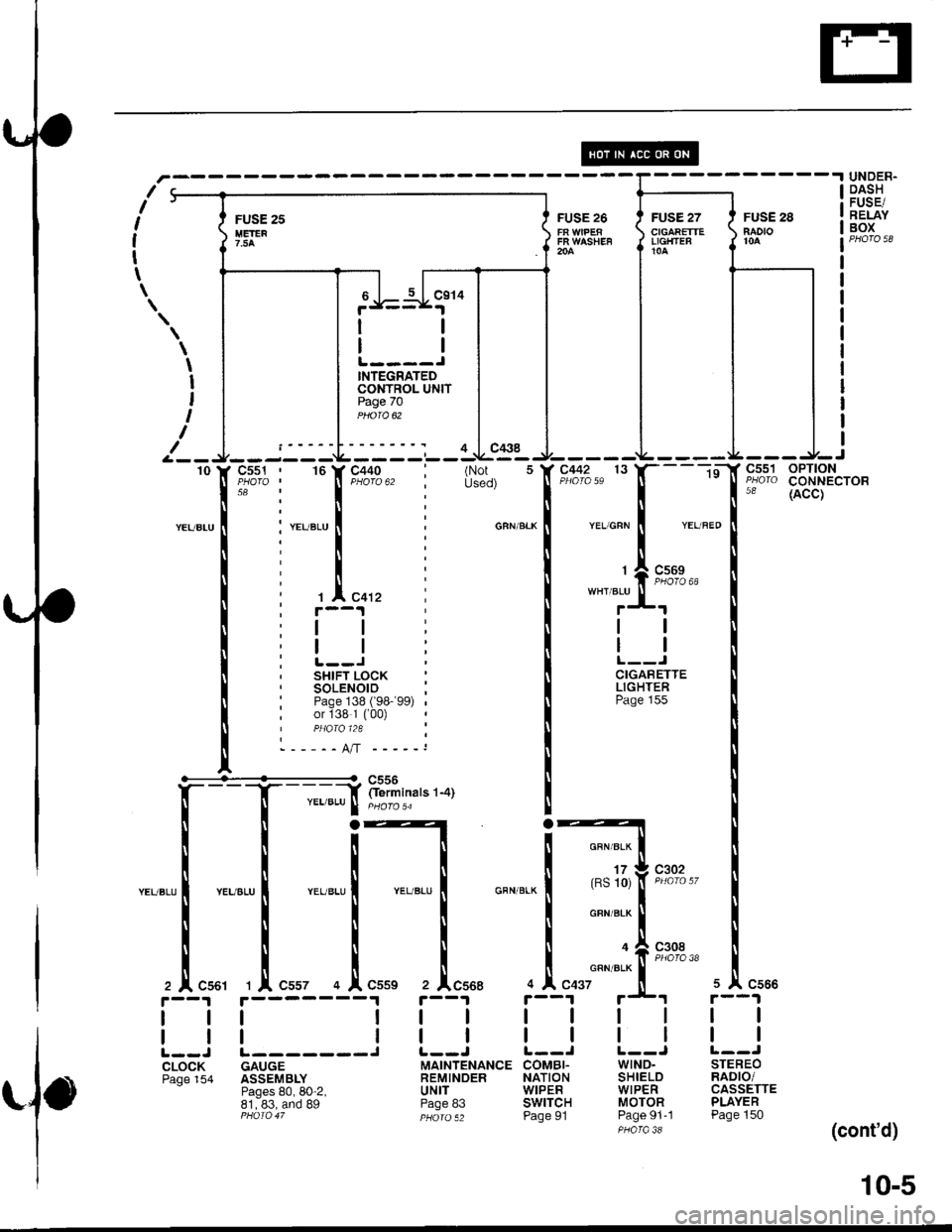 ACURA INTEGRA 1998 Service Repair Manual UNDER.DASHFUSE/RELAYBOXFUSE 25IIETER?.5A
FUSE 26
FR WASHEF204
\
I
I
t
I
I
INTEGRATEDCONTROL UNITPage 70
- - -Y iliirinars r-arYEL/BLU I pHoro,4
t0--i:--L
-
---r--
,c;% : " lf "tio$, ir:ii
i r.u" ACURA INTEGRA 1998 Service Repair Manual UNDER.DASHFUSE/RELAYBOXFUSE 25IIETER?.5A
FUSE 26
FR WASHEF204
\
I
I
t
I
I
INTEGRATEDCONTROL UNITPage 70
- - -Y iliirinars r-arYEL/BLU I pHoro,4
t0--i:--L
-
---r--
,c;% : " lf "tio$, ir:ii
i r.u"