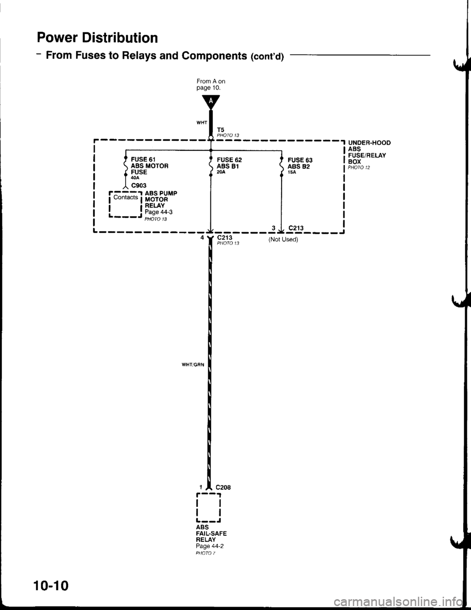 ACURA INTEGRA 1998 Service Repair Manual Power Distribution
- From Fuses to Relays and Components (contd)
From A onpage 10.
WHT
srr----i
UNDER.HOODABSFUSE/RELAYBOXFUSE 63ABS 82154
FUSE 62ABS 81204
t FUSE 61 ABS MOTOR
f [Y*
l c9o3
r-:-1 ABS ACURA INTEGRA 1998 Service Repair Manual Power Distribution
- From Fuses to Relays and Components (contd)
From A onpage 10.
WHT
srr----i
UNDER.HOODABSFUSE/RELAYBOXFUSE 63ABS 82154
FUSE 62ABS 81204
t FUSE 61 ABS MOTOR
f [Y*
l c9o3
r-:-1 ABS