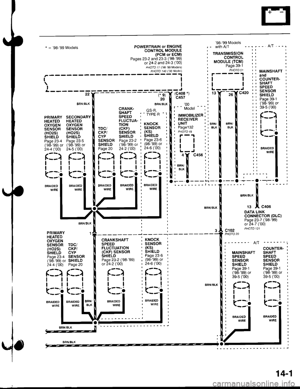 ACURA INTEGRA 1998 Service Repair Manual * = 98-99 L4odelsPOWERTRAIN or ENGINECONTROL MOOULE(PCM or ECM)Paqes 23-2 and 233 (98-99)- or 24-2 and 24-3 (00)
PHOTO // f98 99 Models)
98 99 l\4odels
TRANSMISSIONCONTROLMODULE (TCM)Page 39-1 ACURA INTEGRA 1998 Service Repair Manual * = 98-99 L4odelsPOWERTRAIN or ENGINECONTROL MOOULE(PCM or ECM)Paqes 23-2 and 233 (98-99)- or 24-2 and 24-3 (00)
PHOTO // f98 99 Models)
98 99 l\4odels
TRANSMISSIONCONTROLMODULE (TCM)Page 39-1