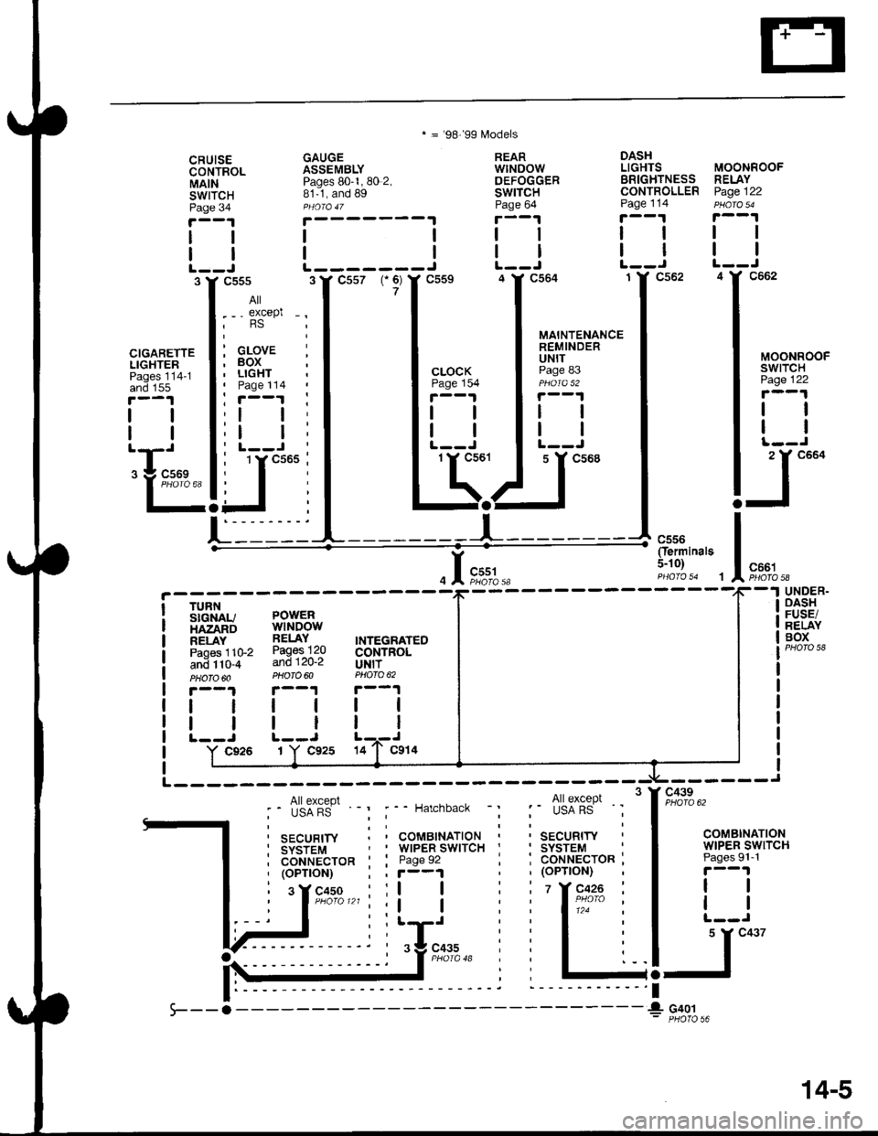 ACURA INTEGRA 1998 Service Repair Manual * = 98-99 f,4odels
CRUISECONTROLMAINswrTcHPage 34
GAUGEASSEMBLYPages 80-1, 80 2,81-1, and Bg
REARwtNDowDEFOGGERSWITCHPage 64
DASHLIGHTS
Page 114
BRIGHTNESS RELAYCONTROLLER Page 122
MOONROOF
I
IJc662 ACURA INTEGRA 1998 Service Repair Manual * = 98-99 f,4odels
CRUISECONTROLMAINswrTcHPage 34
GAUGEASSEMBLYPages 80-1, 80 2,81-1, and Bg
REARwtNDowDEFOGGERSWITCHPage 64
DASHLIGHTS
Page 114
BRIGHTNESS RELAYCONTROLLER Page 122
MOONROOF
I
IJc662