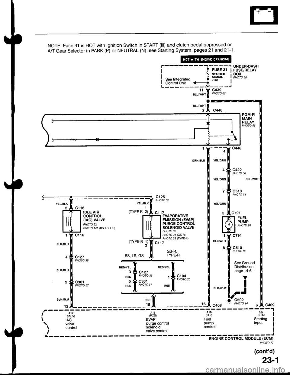 ACURA INTEGRA 1998 Service Repair Manual NOTE: Fuse 31 is HOT with lgnition Switch in START (lll) and clutch pedal depressed or
A/T Gear Selector in PARK (P) or NEUTRAL (N), see Starting System, pages 21 and 21-1.
r---------1----l
i I FusE ACURA INTEGRA 1998 Service Repair Manual NOTE: Fuse 31 is HOT with lgnition Switch in START (lll) and clutch pedal depressed or
A/T Gear Selector in PARK (P) or NEUTRAL (N), see Starting System, pages 21 and 21-1.
r---------1----l
i I FusE