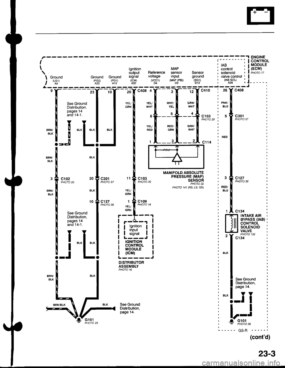 ACURA INTEGRA 1998 Service Repair Manual ---1 ENGINE, i -l I CONTBOL, ,.^^ :rr^^,EIAB ; i MODULE tsnition r\,tAP : [?uor : I itei-ttti o-utprrt Ref€renc€ sensor Sensor ; solenoid , I puoro zz
I Ground Ground Ground signal voltage inpu ACURA INTEGRA 1998 Service Repair Manual ---1 ENGINE, i -l I CONTBOL, ,.^^ :rr^^,EIAB ; i MODULE tsnition r\,tAP : [?uor : I itei-ttti o-utprrt Ref€renc€ sensor Sensor ; solenoid , I puoro zz
I Ground Ground Ground signal voltage inpu
