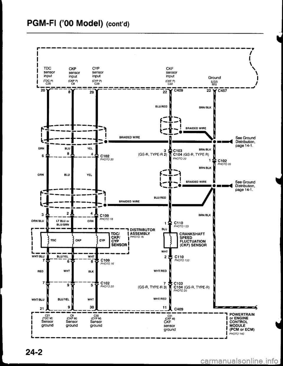 ACURA INTEGRA 1998 Service Repair Manual PGM-FI (00 Model) lcontd)
-
BFN/BLK
(GS.R, TYPE R)20 l
BFN/BLK
BFAIDED WIFE-
/
J
BFN/BLX
733
IANKSHAFT,EED.UCTUATIONKF) SENSOF
133
(GS-R, TYPE,R)20
IDC CKP CYP CKFSensga SenSOr Sgnsot SenSOtinput i ACURA INTEGRA 1998 Service Repair Manual PGM-FI (00 Model) lcontd)
-
BFN/BLK
(GS.R, TYPE R)20 l
BFN/BLK
BFAIDED WIFE-
/
J
BFN/BLX
733
IANKSHAFT,EED.UCTUATIONKF) SENSOF
133
(GS-R, TYPE,R)20
IDC CKP CYP CKFSensga SenSOr Sgnsot SenSOtinput i