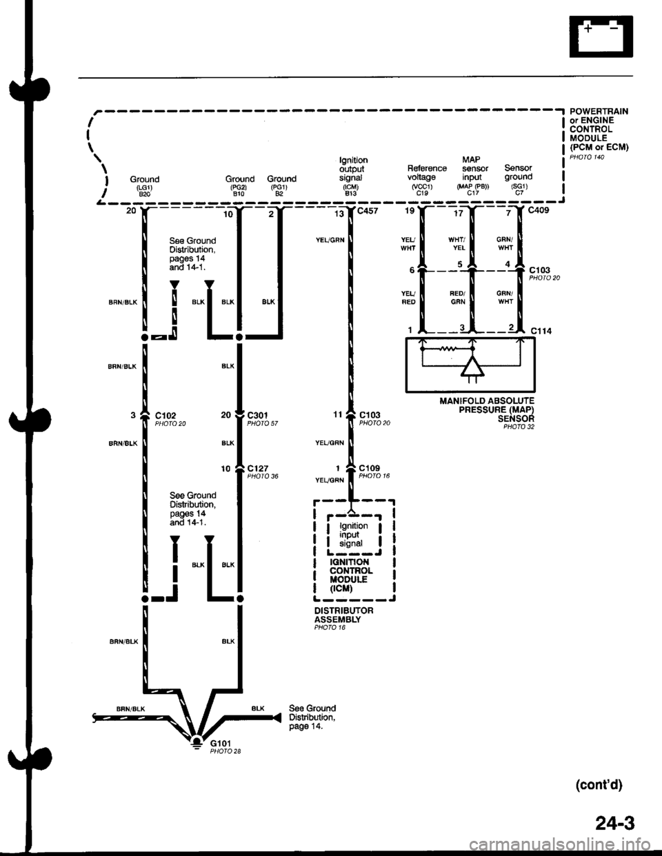 oR,
)12'a-a'G101: PHOfO2S
1
t
GNN
ORN/BLU
c454PHOfO 93
SECONDARYHEATEDOXYGENSENSOR(HO2S)
EVAPORATIVEEMISSION(EVAP) CONTROLCANISTERVENT SHUT VALVE
EVAPORATIVEEMISStON(EVAP) BYPASSSoLENOtOVALVE
GBN/NEO
c793
c510
c421
c408
EVAP controlcanister ventshut valveconrol
'-,r-l
EVAP bypass I
ENGINECONTROLMODULE(EcM)
429(so2srrlc)SEcondaryHO2Sheatercofltrol
solenoidvalve control
(cont'd)
23-5
Page 1445 of 1680
![ACURA INTEGRA 1998 Service Repair Manual lgnition MAP
d,rtput Rsfetenag sensor Sensor
I Ground Ground Groud signal vollago input ground
: rLGl) (r,Gzl rpclr rtcM) (vccl) {MAP eB) (sG1)I B2o Blo 82 413 c19 c17 c7
I
I
\
MANIFOLD ABSOLUTEPRE ACURA INTEGRA 1998 Service Repair Manual lgnition MAP
d,rtput Rsfetenag sensor Sensor
I Ground Ground Groud signal vollago input ground
: rLGl) (r,Gzl rpclr rtcM) (vccl) {MAP eB) (sG1)I B2o Blo 82 413 c19 c17 c7
I
I
\
MANIFOLD ABSOLUTEPRE