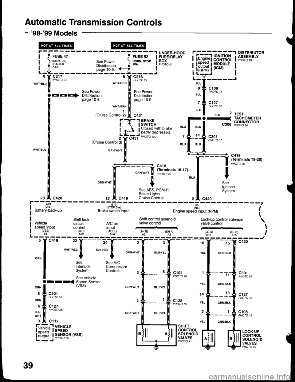 ACURA INTEGRA 1998 Service Repair Manual Automatic Transmission Controls
- 98-99 Models
-I,;;;
EACK Ue
-l::-
FUSE 52NOFN, STOP204
UNDER-HOODFUSE/RELAYBOXSee PowerDistribution,page 10-9.
isToP s
v)Brake switch input
8c217
aa+
I Y C216ll P ACURA INTEGRA 1998 Service Repair Manual Automatic Transmission Controls
- 98-99 Models
-I,;;;
EACK Ue
-l::-
FUSE 52NOFN, STOP204
UNDER-HOODFUSE/RELAYBOXSee PowerDistribution,page 10-9.
isToP s
v)Brake switch input
8c217
aa+
I Y C216ll P