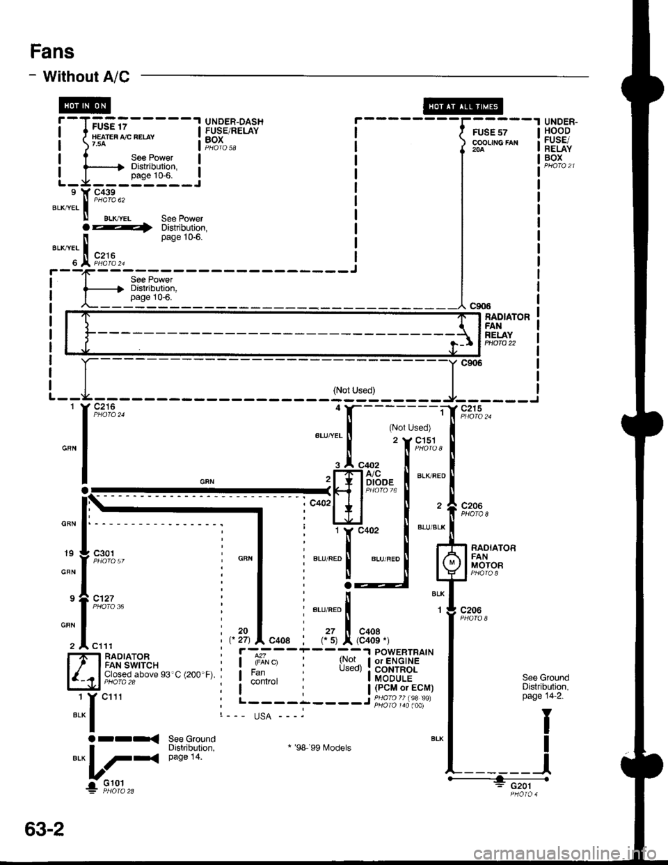 ACURA INTEGRA 1998  Service Repair Manual Fans
- Without A/C
UNDER-HOODFUSE/RELAYBOX
r--------UNDER-DASHFUSE/RELAYBOXFUSE 57cooLrfic FAx2oa
a4 Distribution,
_  Cg(F
ll Pase 106BLK,YEL I
. A """?t3"---------JI Soe Powgri------{ Distributio
