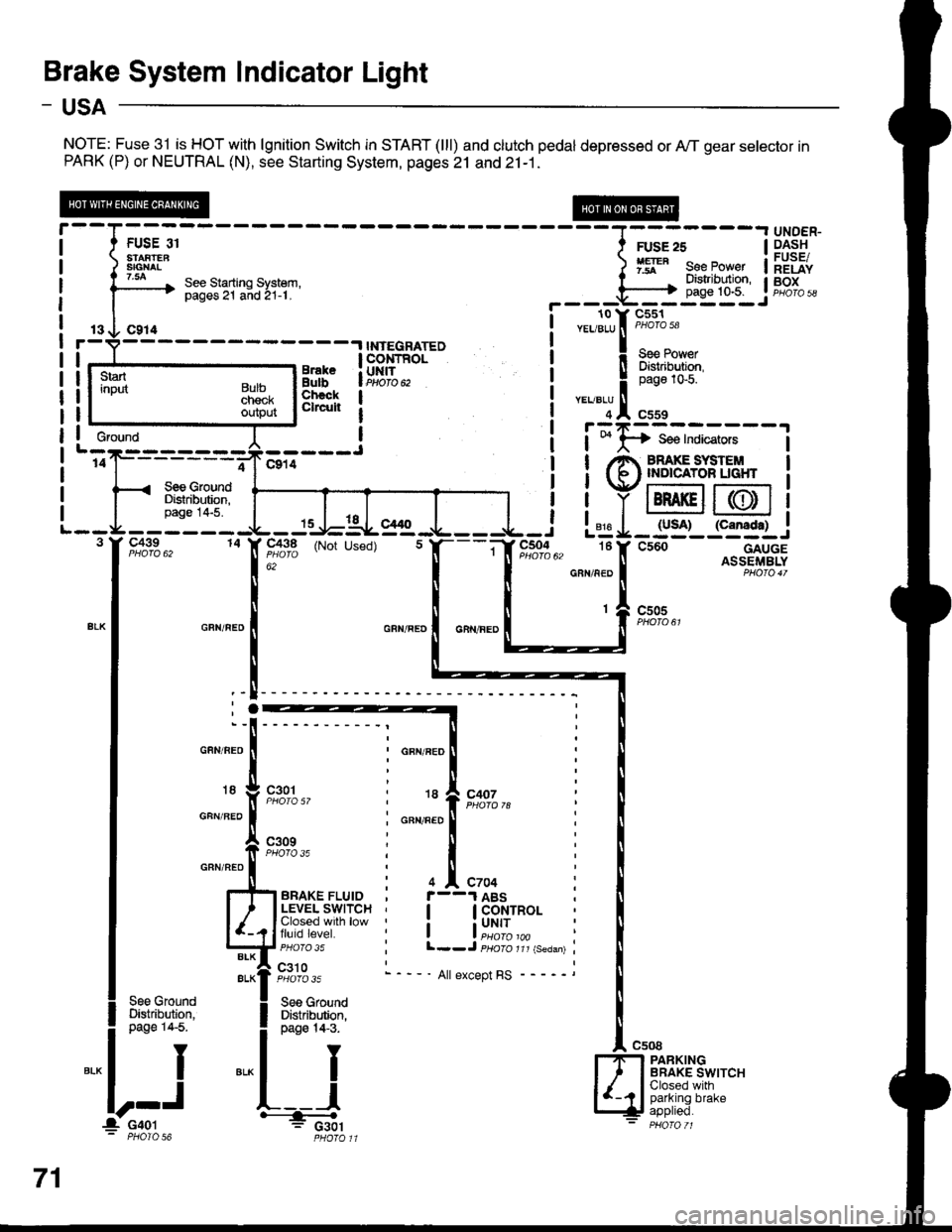 ACURA INTEGRA 1998  Service Repair Manual Brake System Indicator Light
- USA
NOTE: Fuse 31 is HOT with lgnition Switch in START (lll) and clutch pedal depressed or A,/T gear selector inPARK (P) or NEUTRAL (N), see Starting System, pages 21 an